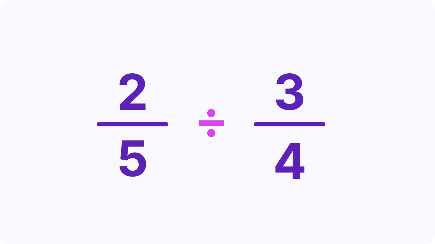 Dividing Fractions - introduction visual