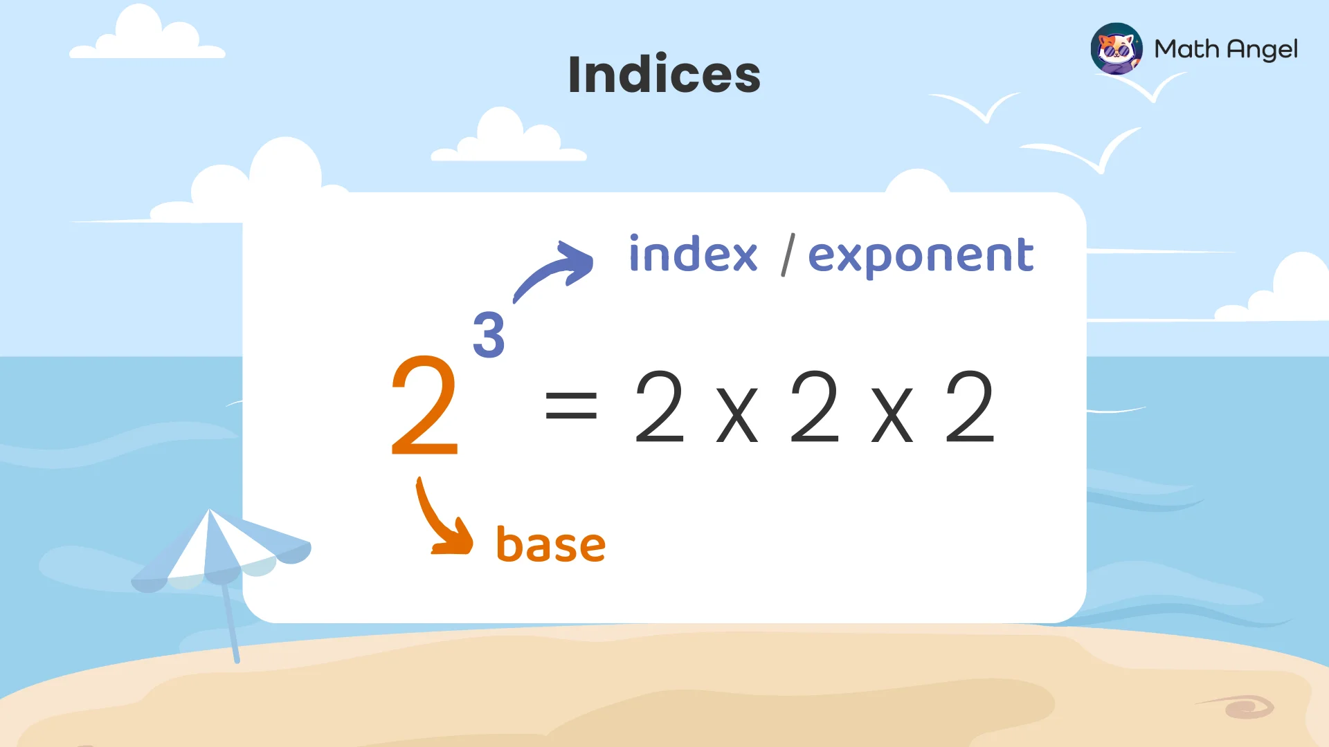 Laws of indices showing rules for multiplying and dividing powers with same base or same index.