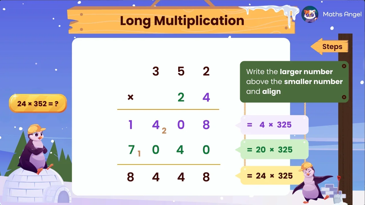Long Multiplication - Method, Steps, Examples