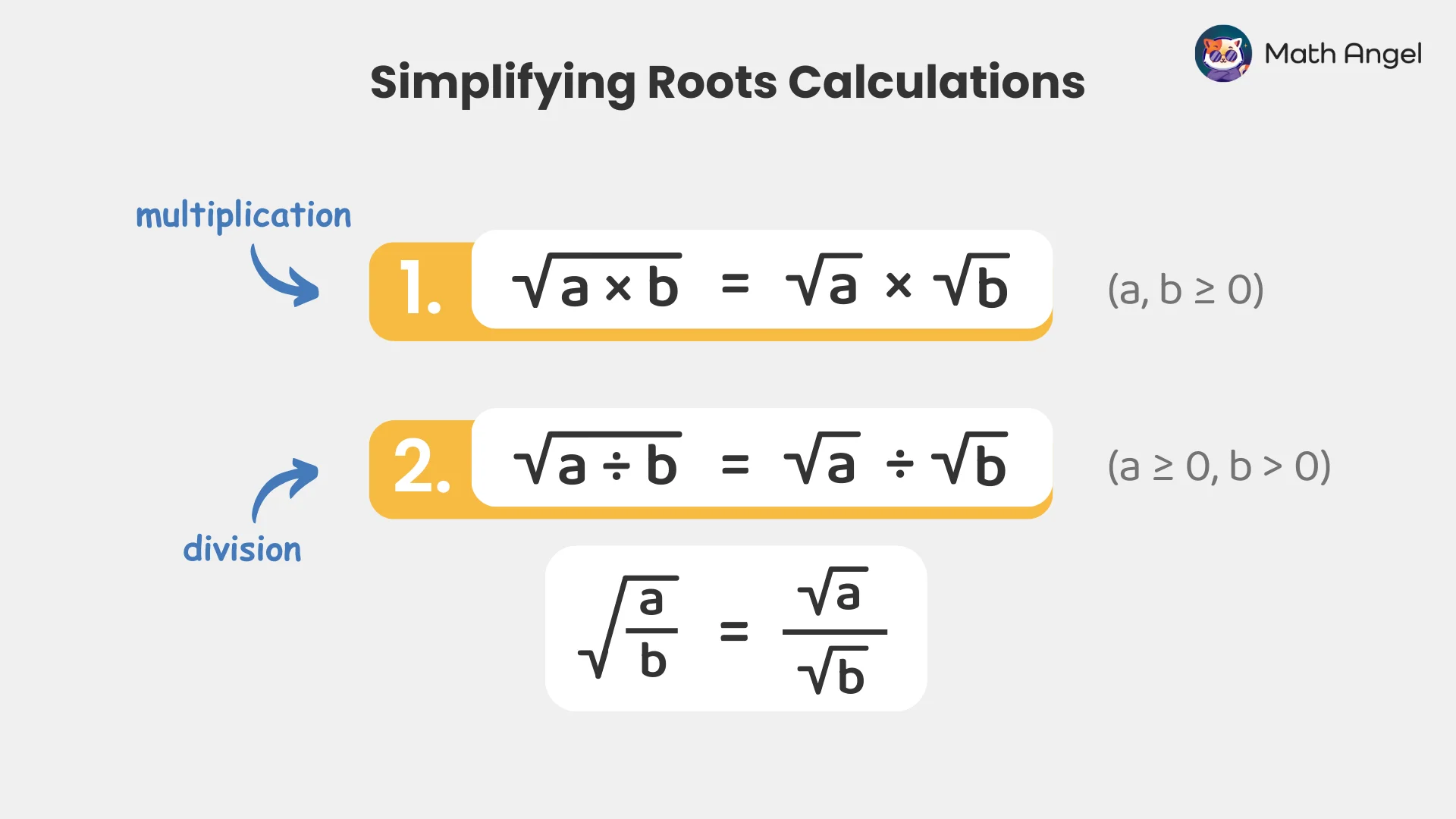 Simplifying roots calculations for multiplication and division, with conditions for a and b.