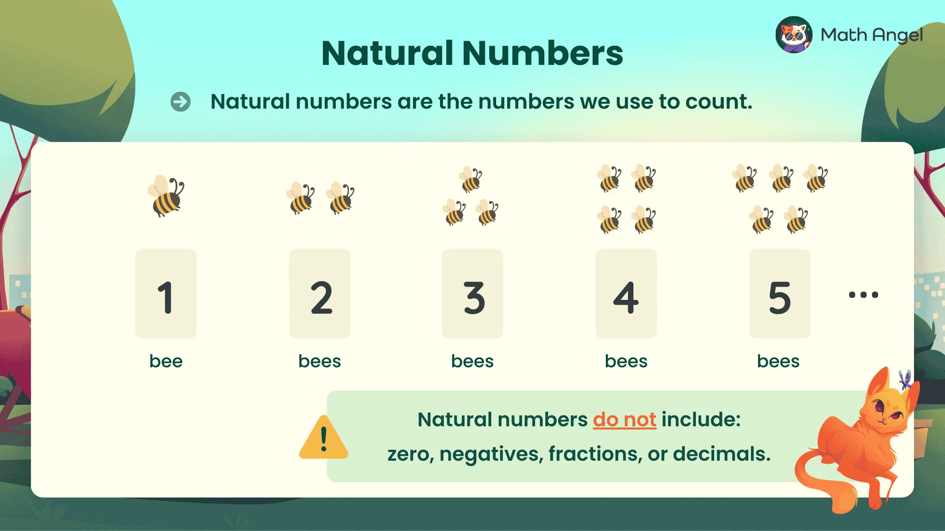 Natural numbers 1–5 shown by counting bees, with note that natural numbers exclude zero, negatives, fractions, and decimals