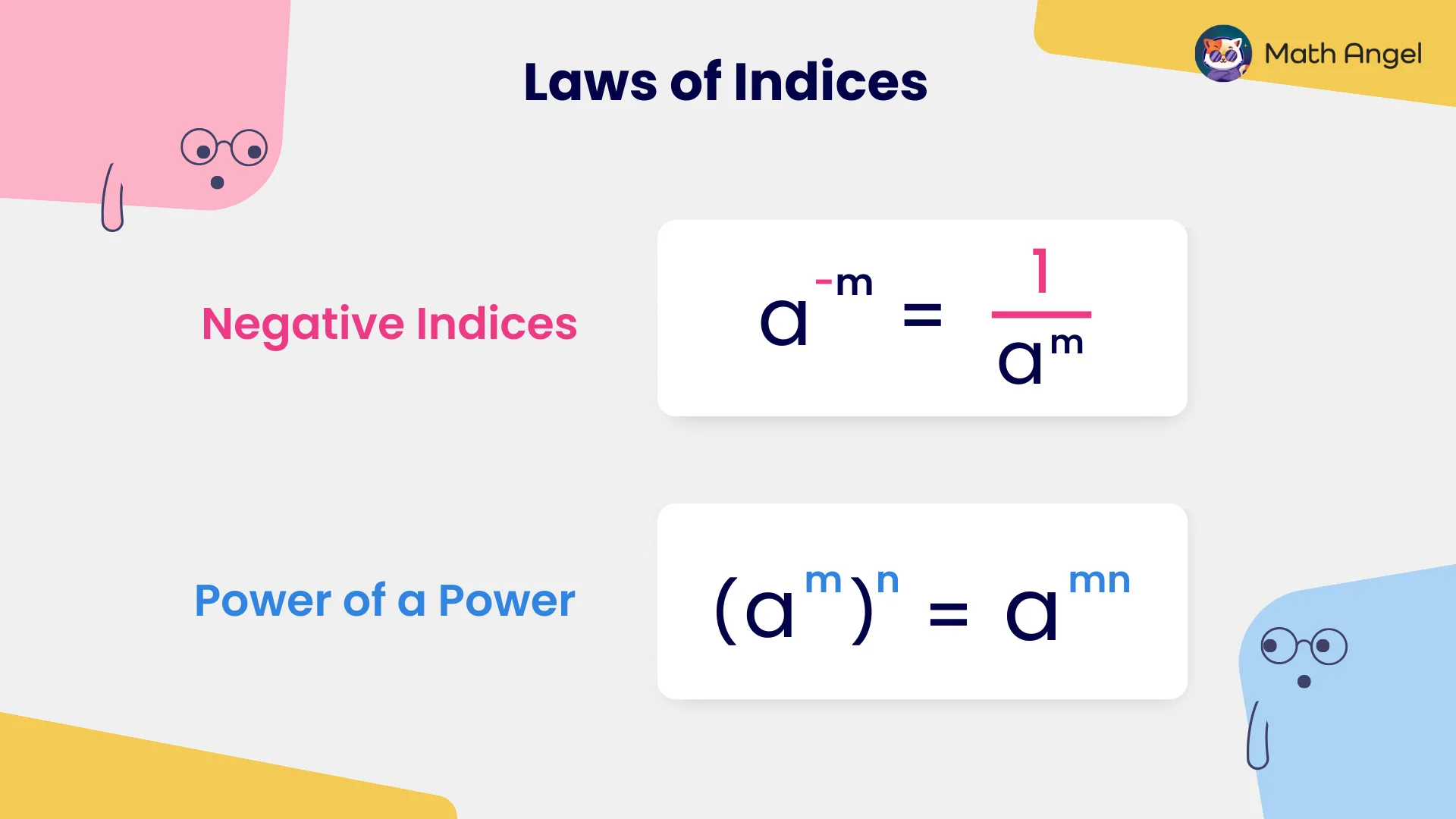 Laws of indices showing a⁻ᵐ = 1/aᵐ and (aᵐ)ⁿ = aᵐⁿ for negative indices and power of a power