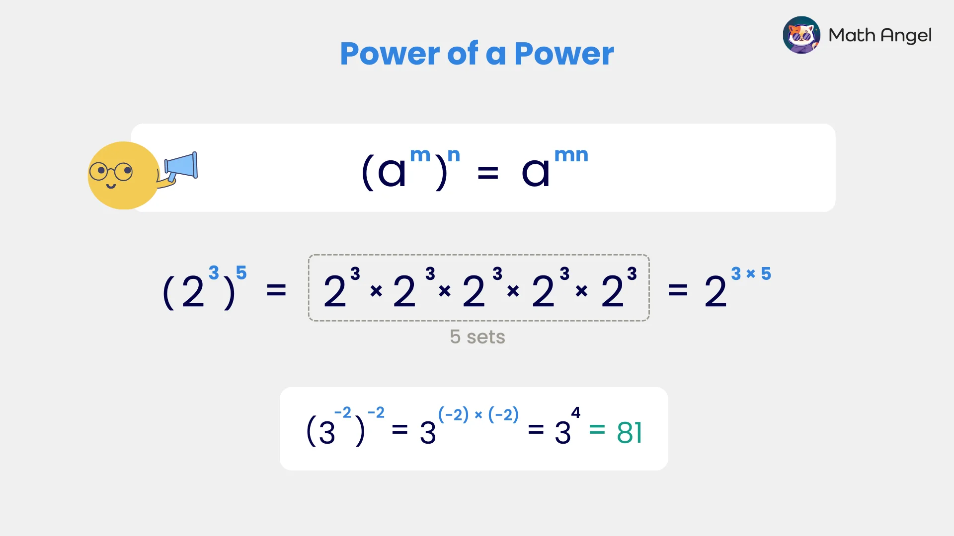 Power of a power rule with examples using positive and negative exponents.