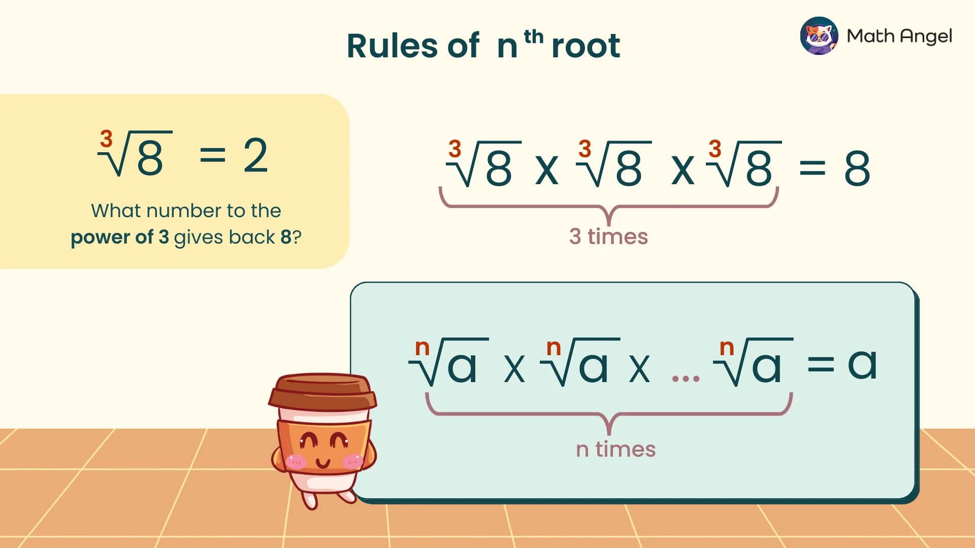Cube root of 8 equals 2, showing nth root rule: multiplying n roots of a number returns the original value.