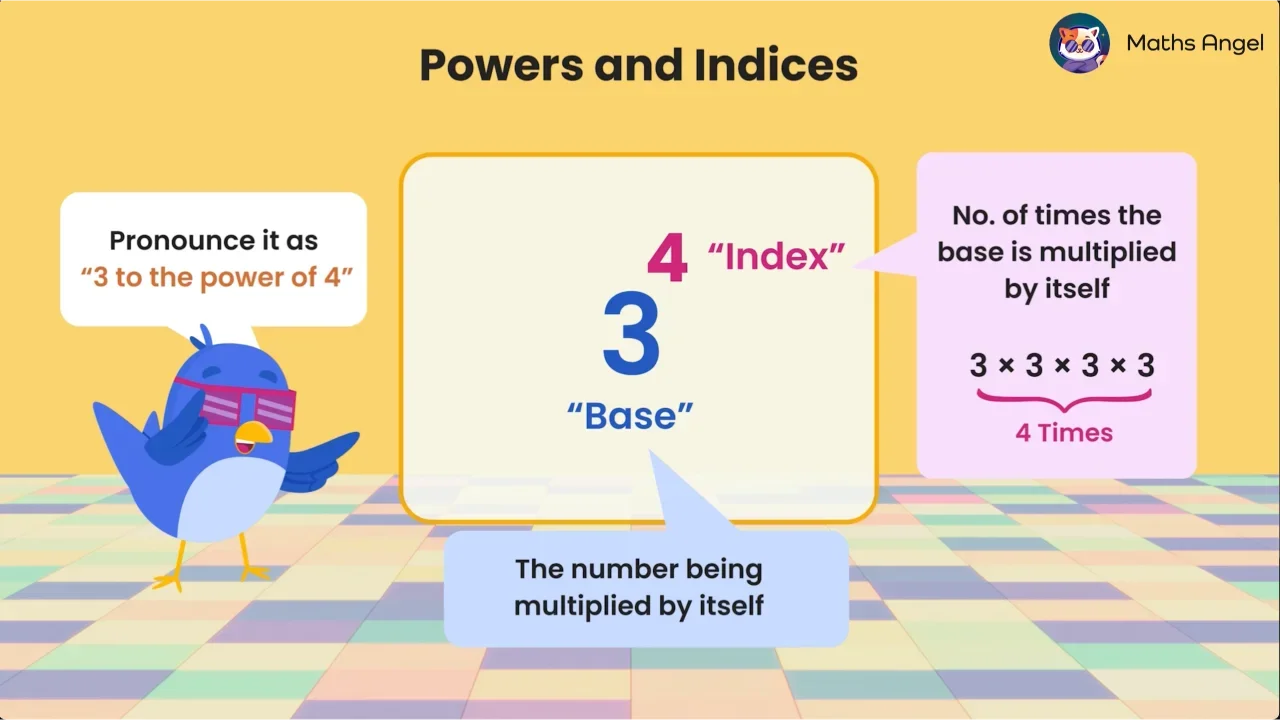 Powers and Indices - Base, Exponent, Square & Cube Numbers