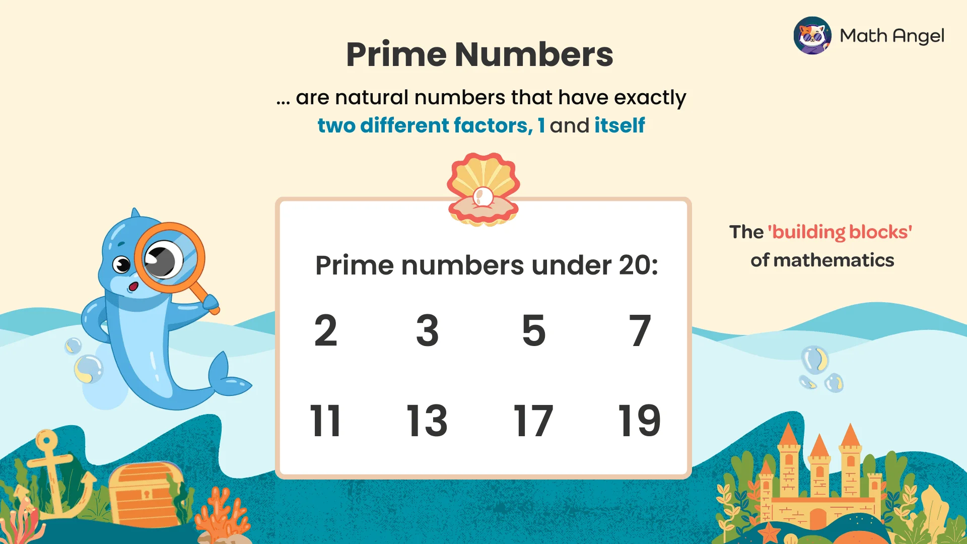 Cartoon dolphin showing prime numbers under 20, which are 2, 3, 5, 7, 11, 13, 17, and 19.