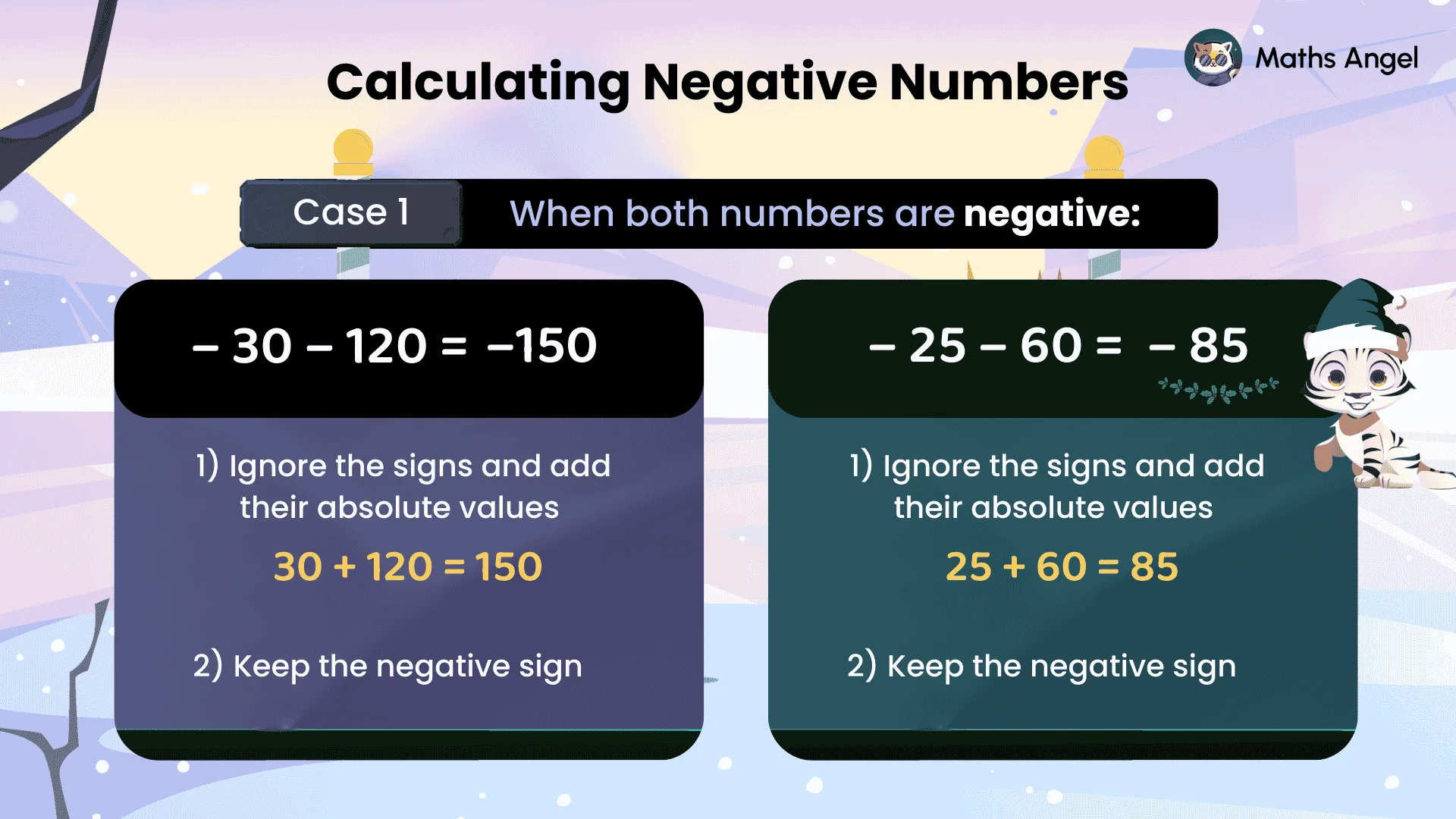 Absolute value calculation when both numbers are negative, e.g., -30 - 120 = -150, by adding absolute values and keeping the negative sign.