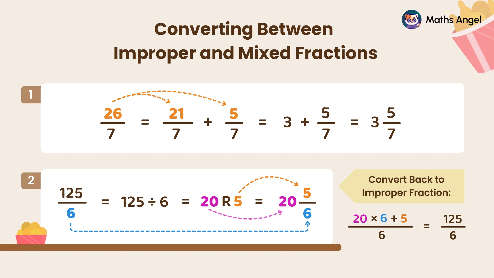 Converting between improper fractions and mixed numbers with step-by-step calculations.