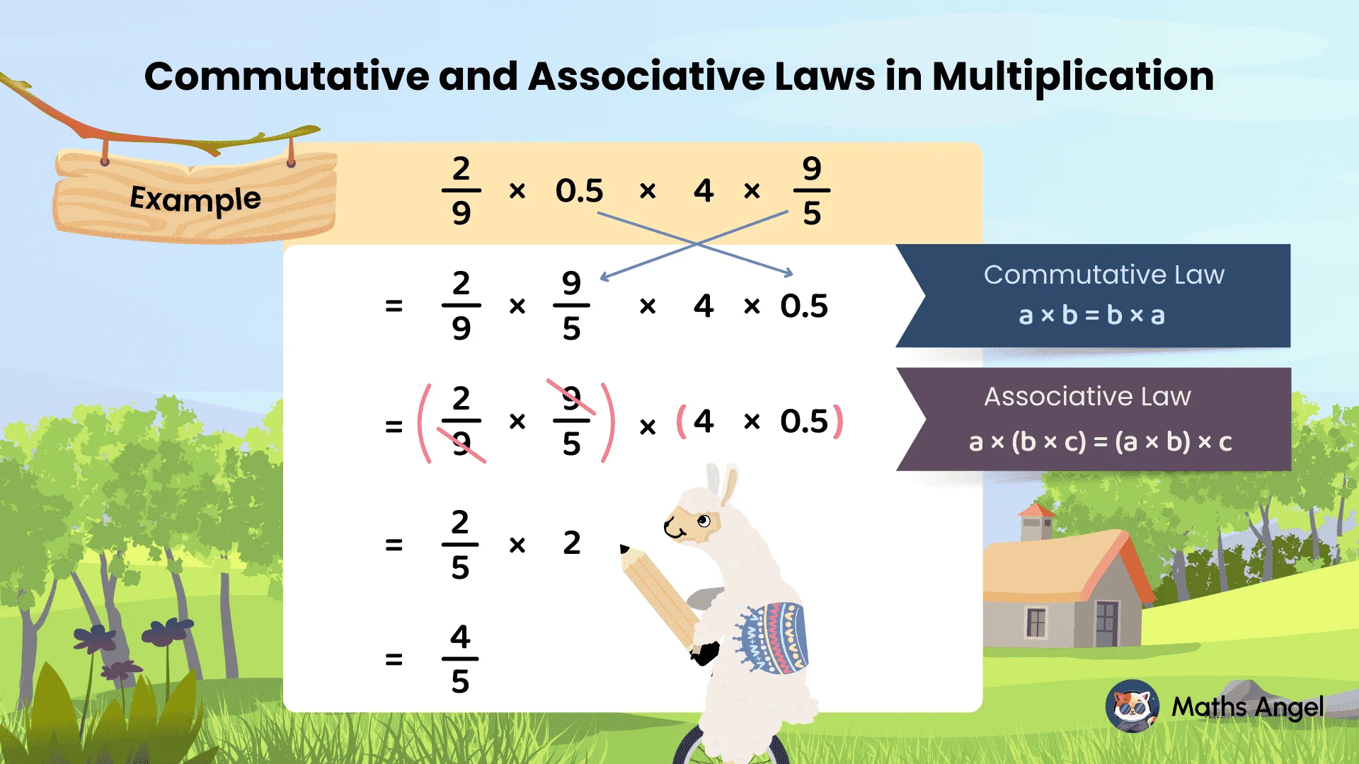 Associative law in multiplication with fractions, decimals, and whole numbers worked example