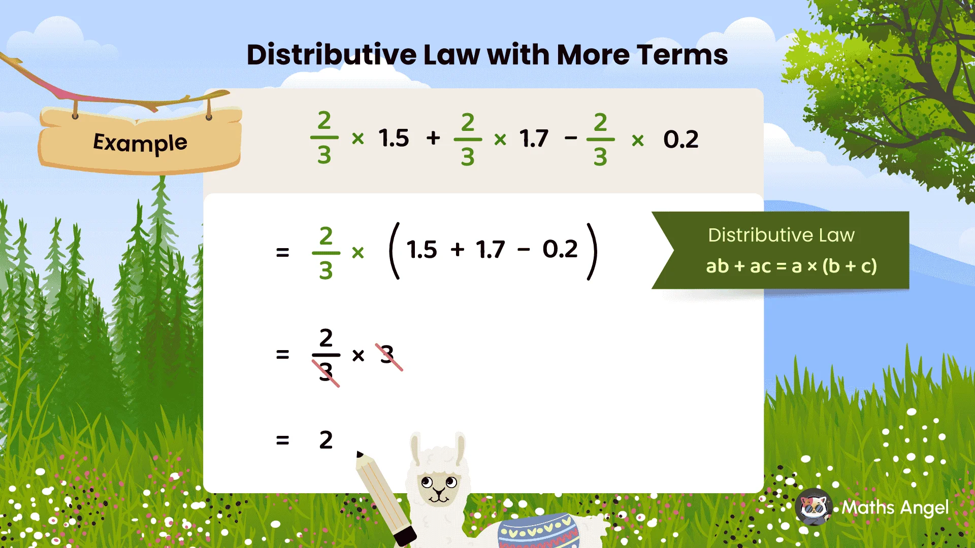Distributive law with multiple terms: factoring out common fractions and simplifying decimals step by step