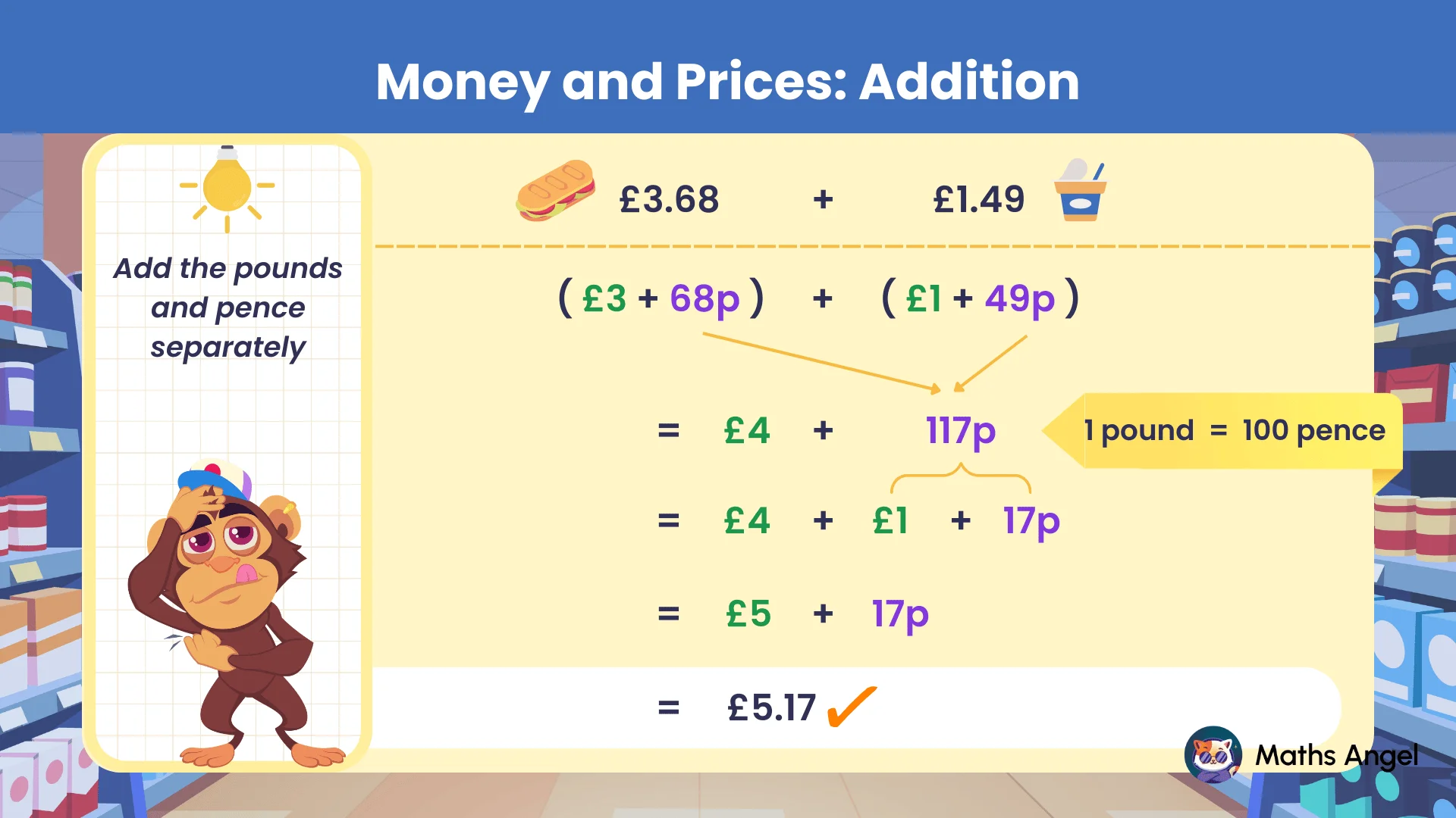 Calculation of adding £3.68 and £1.49 by separating pounds and pence, demonstrating the result as £5.17.