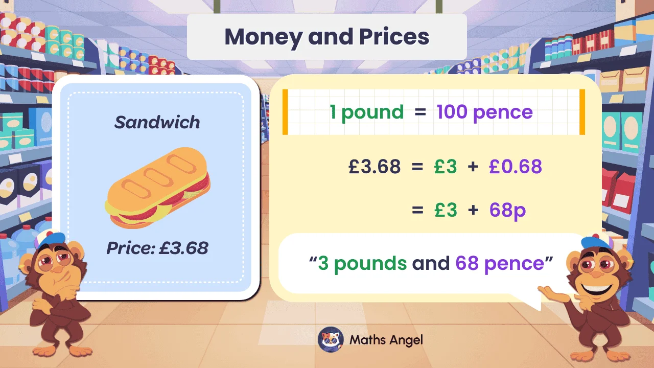Step-by-step guide to calculating money with pounds and pence examples