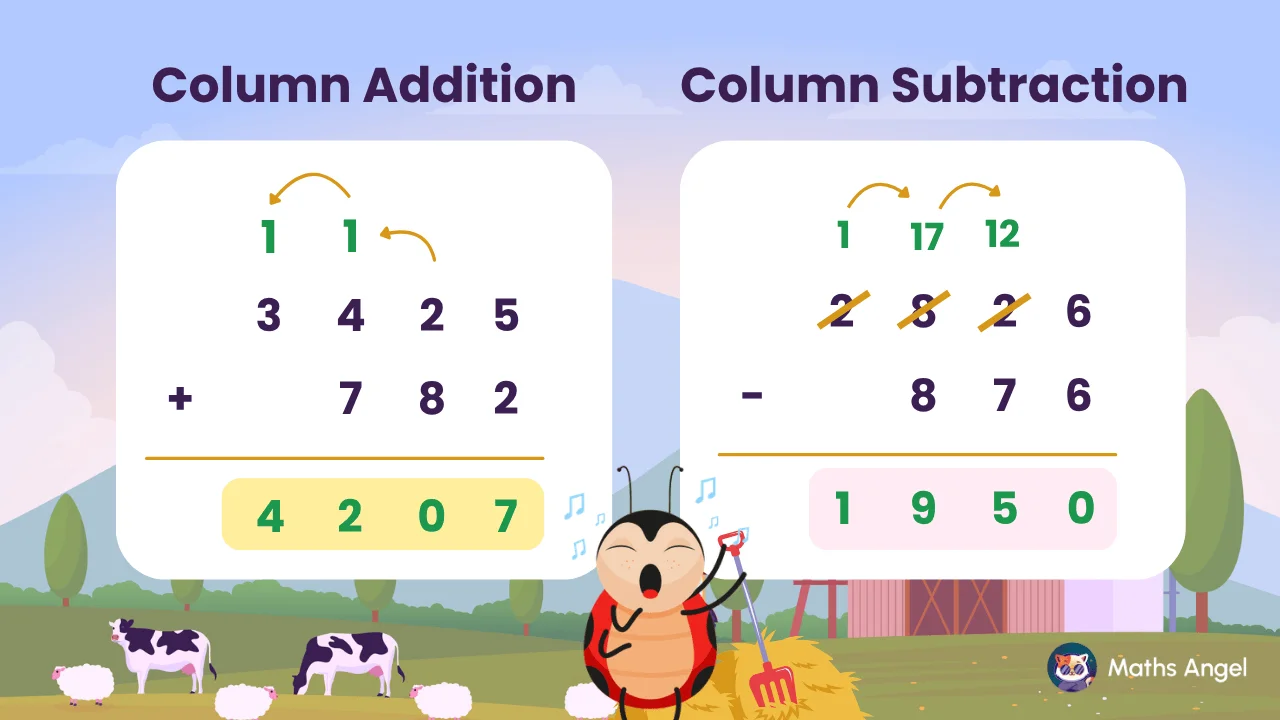 Column addition and subtraction worked examples showing carrying and borrowing with multi-digit numbers