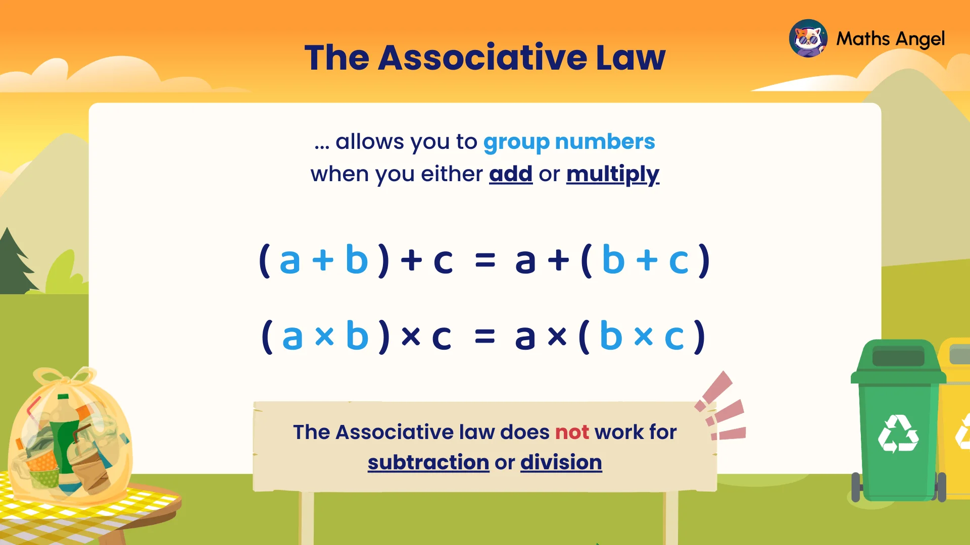 The Associative Law allows grouping numbers when adding or multiplying, but does not apply to subtraction or division.