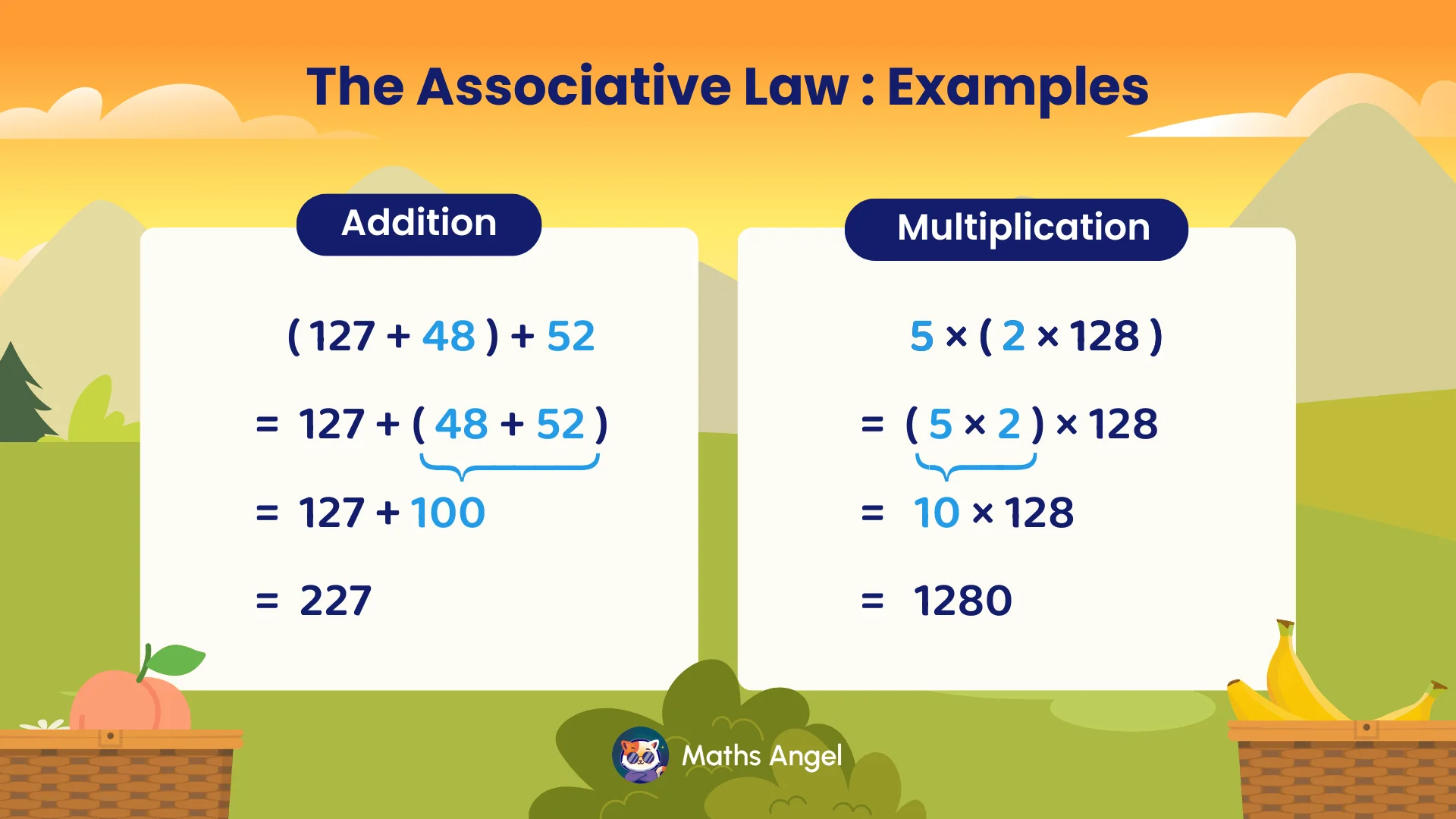 Associative law examples in addition (127 + 48) + 52 and multiplication 5 × (2 × 228) with worked solutions