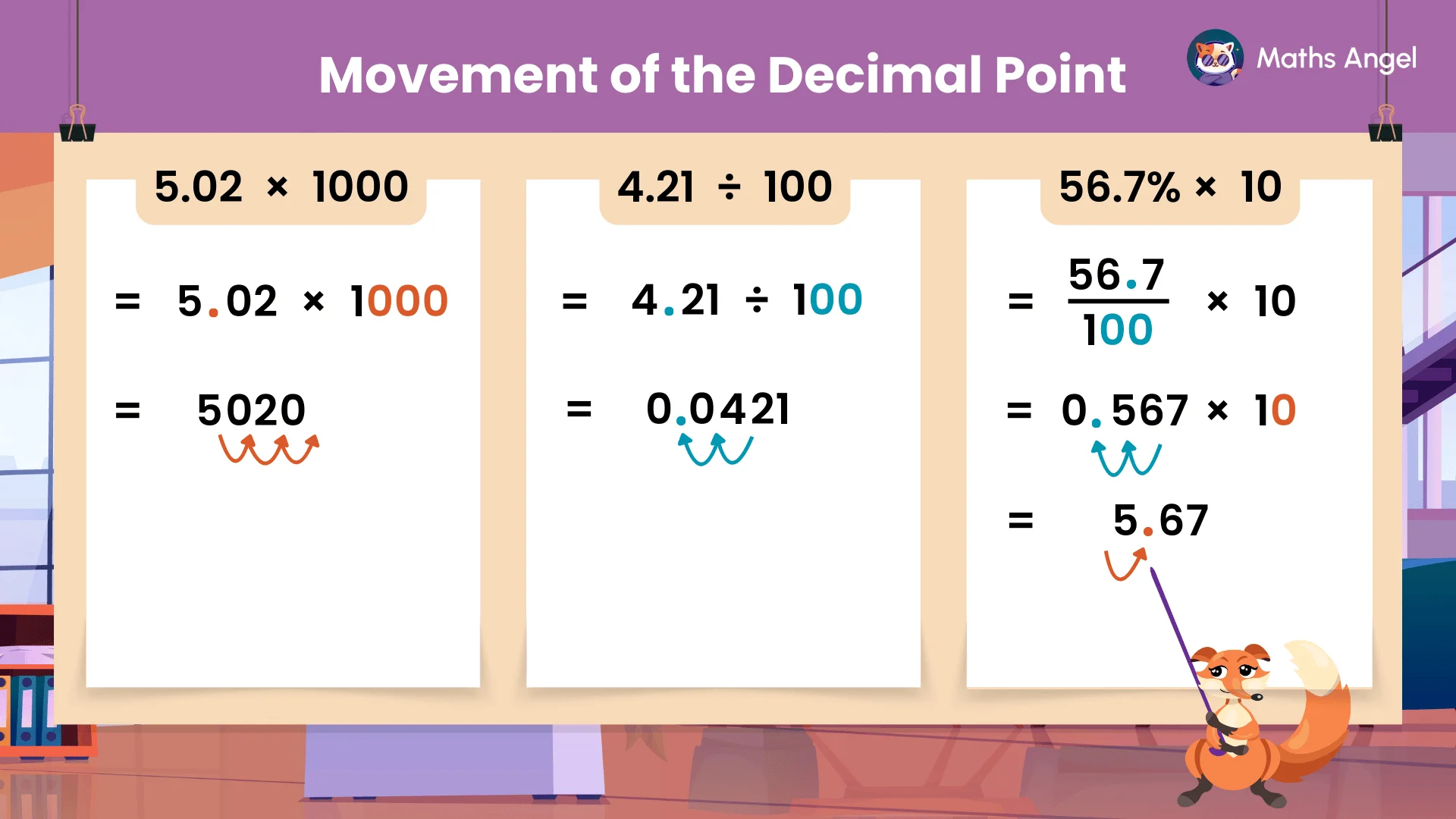Examples on how to move the decimal point when calculating 5.02*1000, 4.21/100, and 56.7%*10.