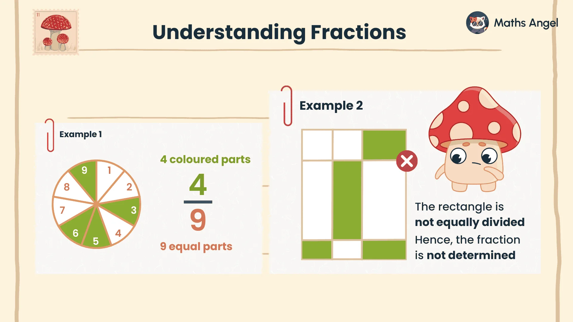 Understanding fractions with examples, showing 4 out of 9 coloured parts in a circle and an unequally divided rectangle.