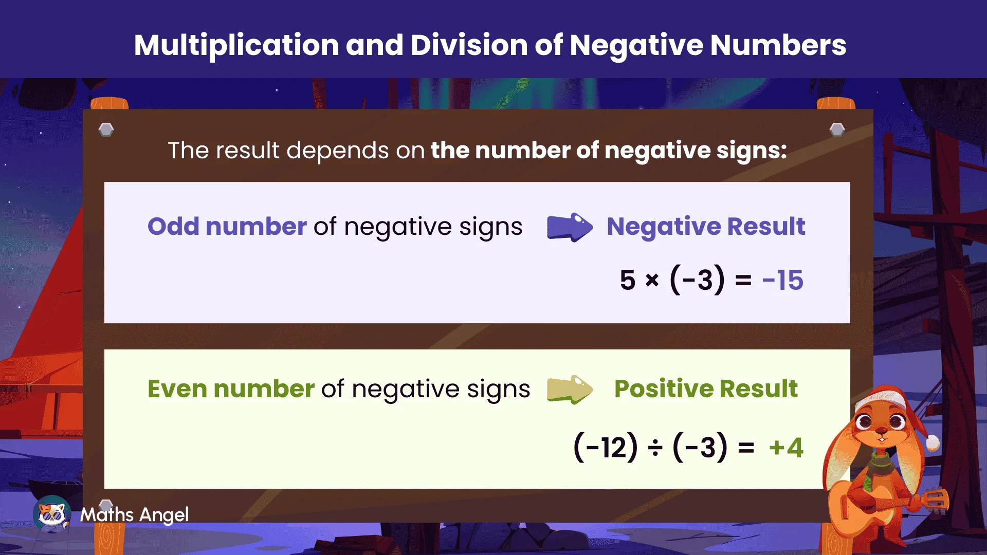 Multiplication and division of negative numbers, showing odd negative signs give a negative result and even negative signs give a positive result.