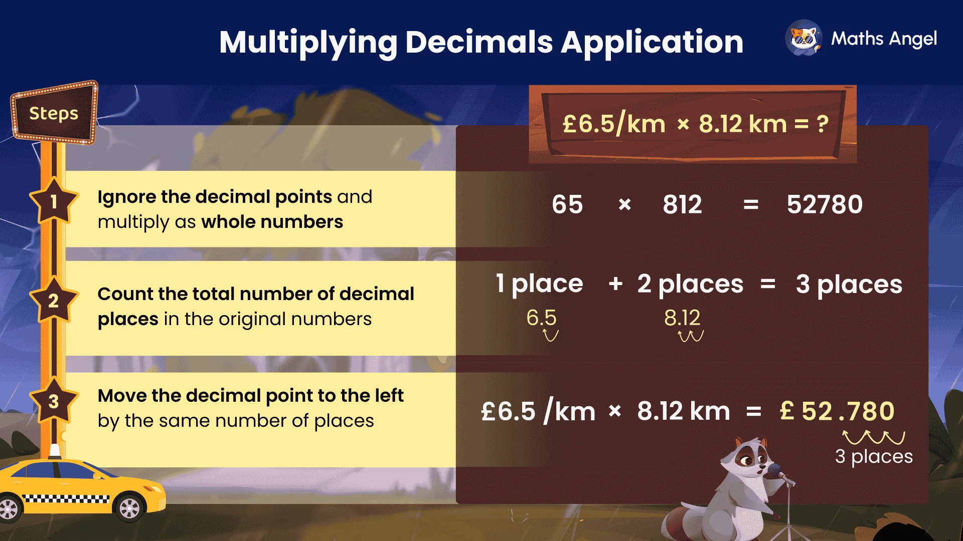 Real-world multiplying decimals problem: calculating cost using £6.5 per km times 8.12 km step by step