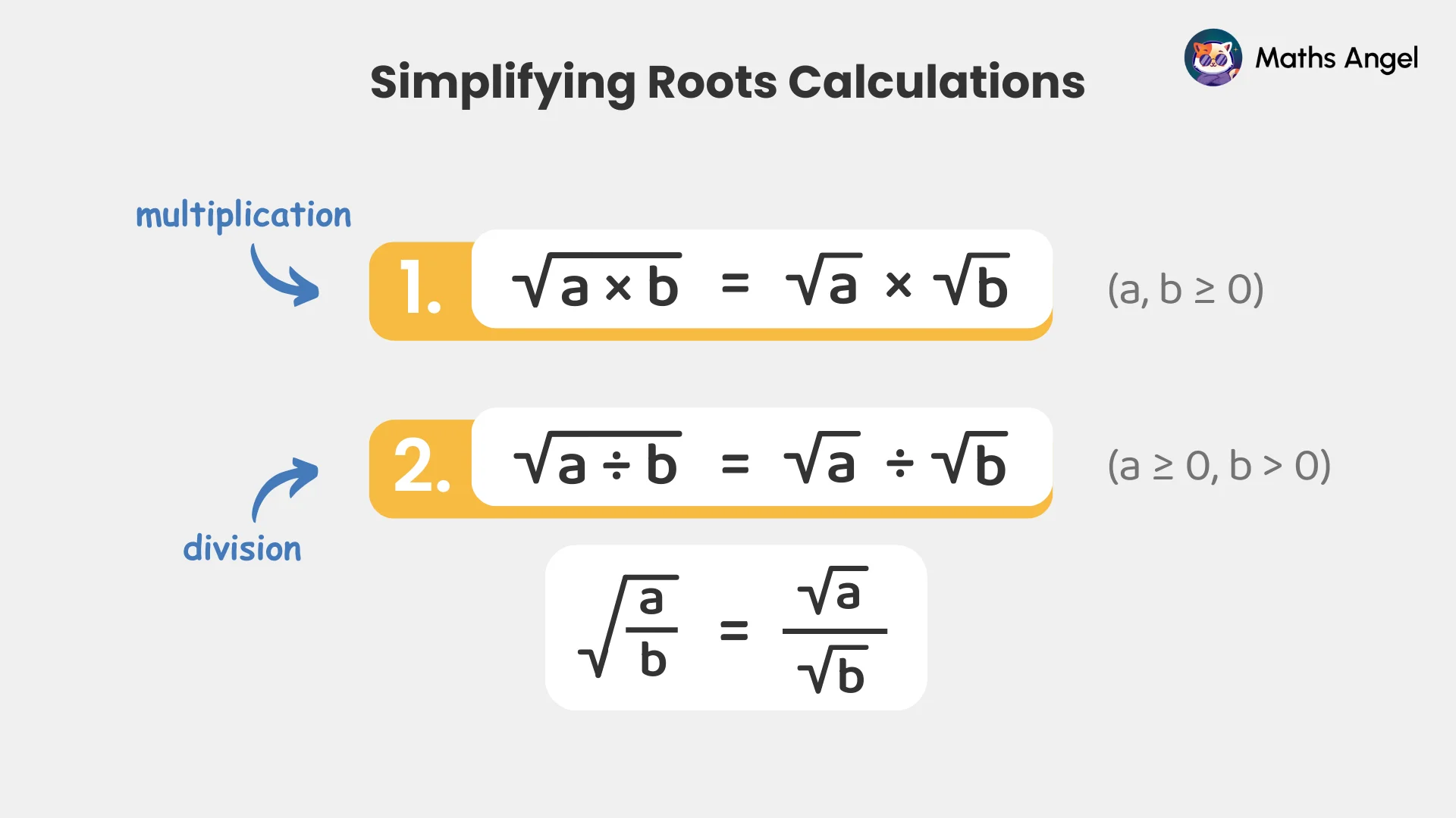 Square root rules for multiplication and division showing √a × √b = √(ab) and √a ÷ √b = √(a/b)
