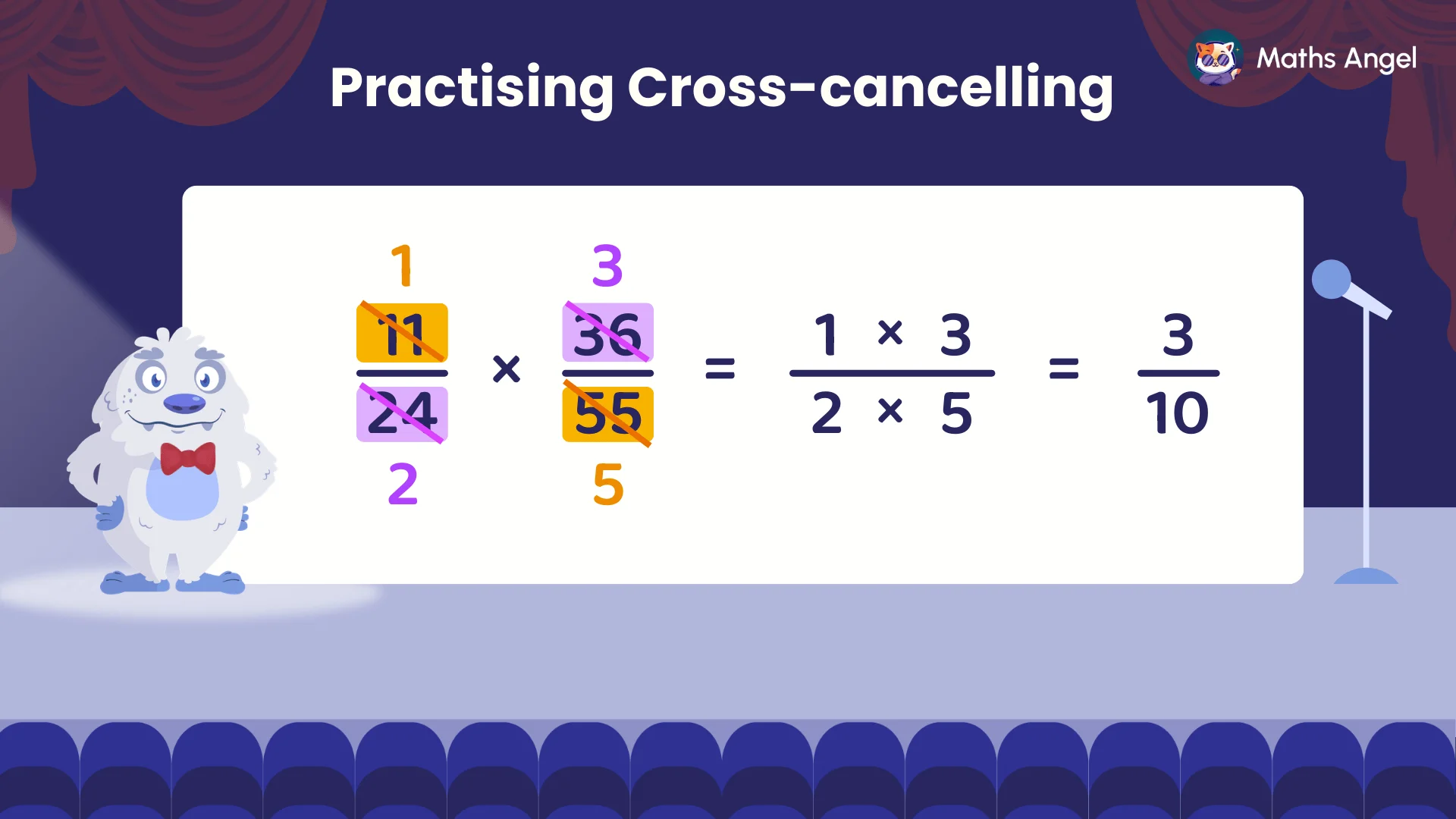 Cross-cancelling example showing how to simplify before multiplying fractions for an easier calculation