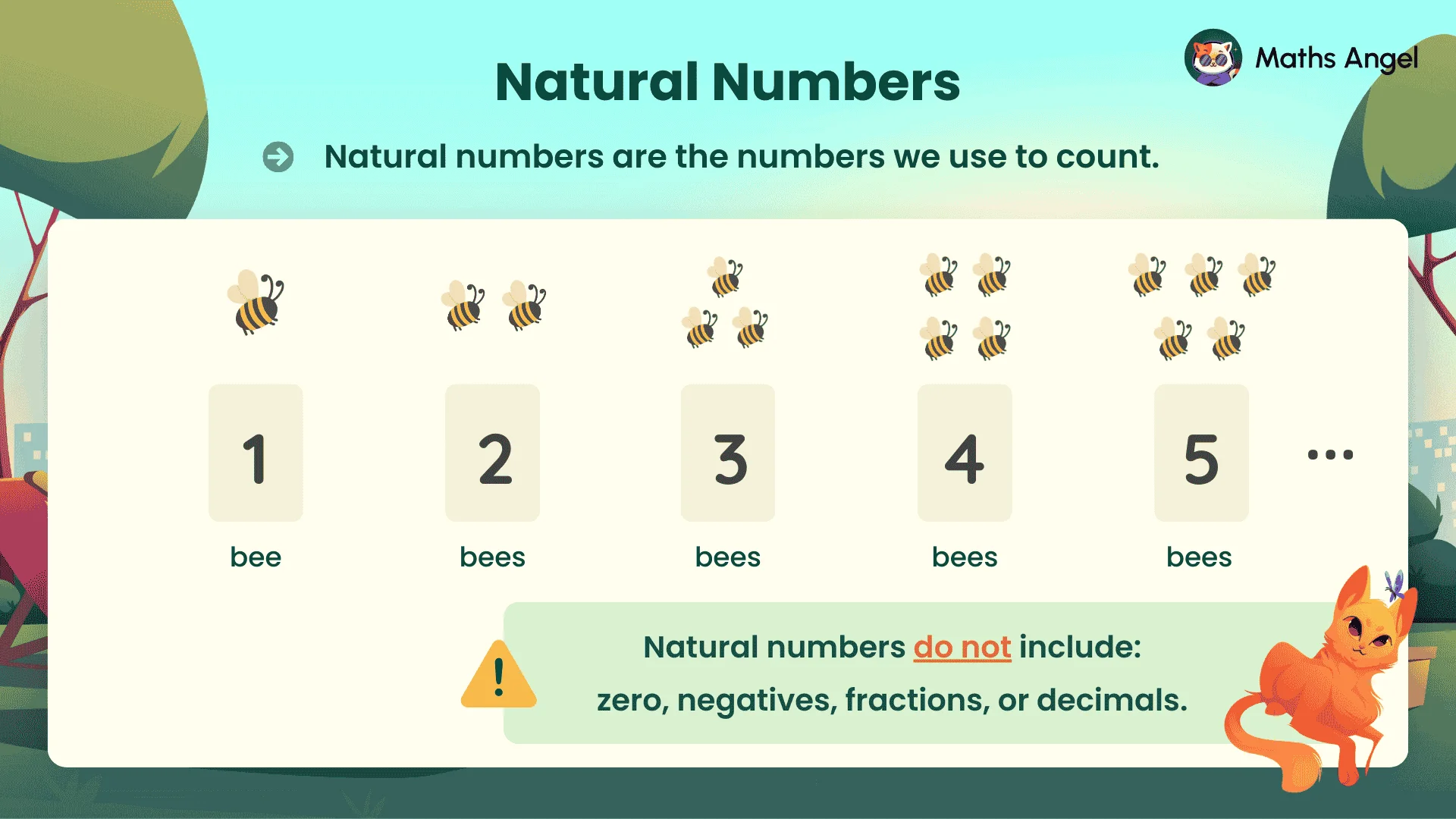 Natural numbers 1-5 shown by counting bees, with note that natural numbers exclude zero, negatives, fractions, and decimals