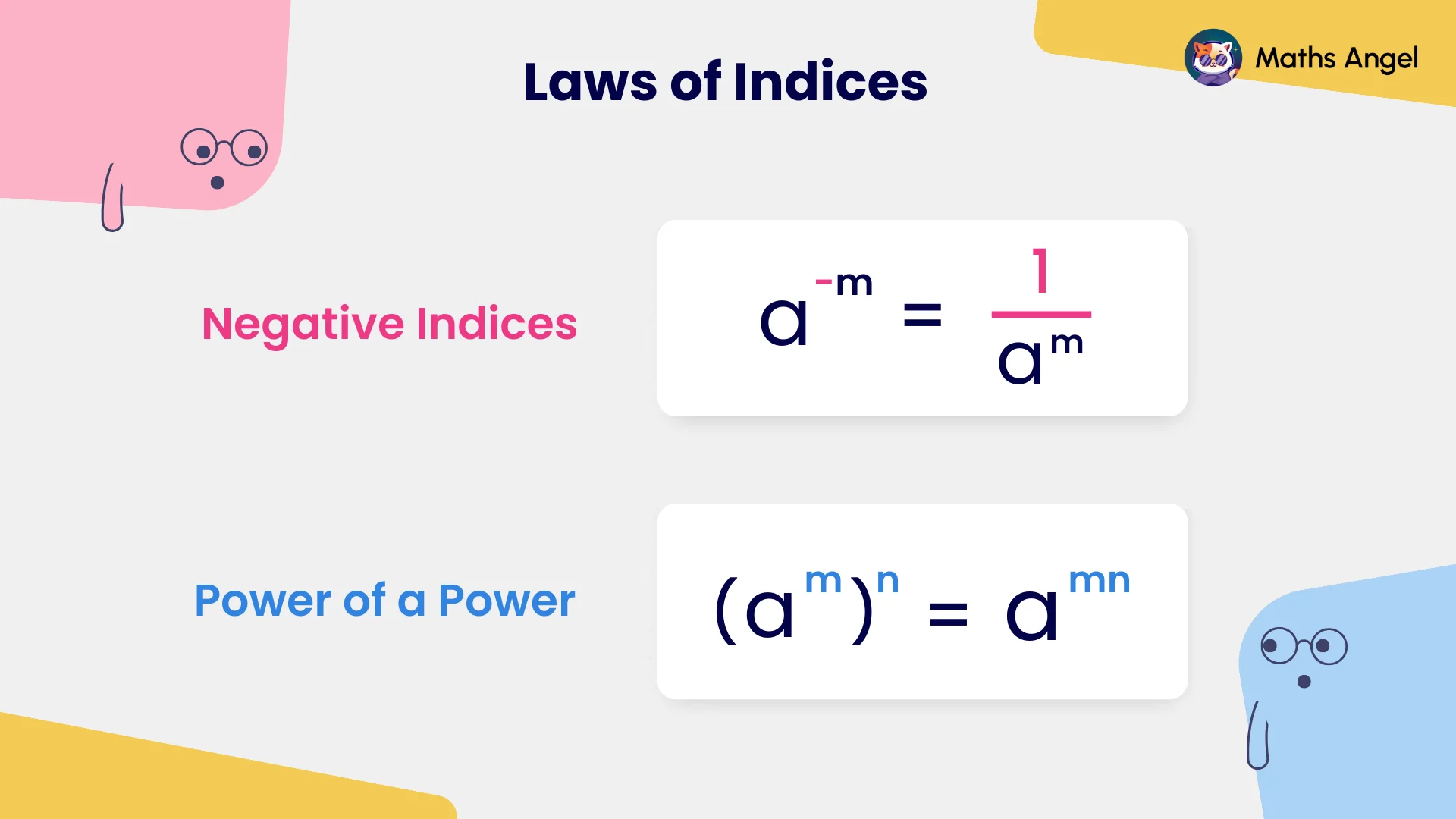 Laws of indices showing a⁻ᵐ = 1/aᵐ and (aᵐ)ⁿ = aᵐⁿ for negative indices and power of a power