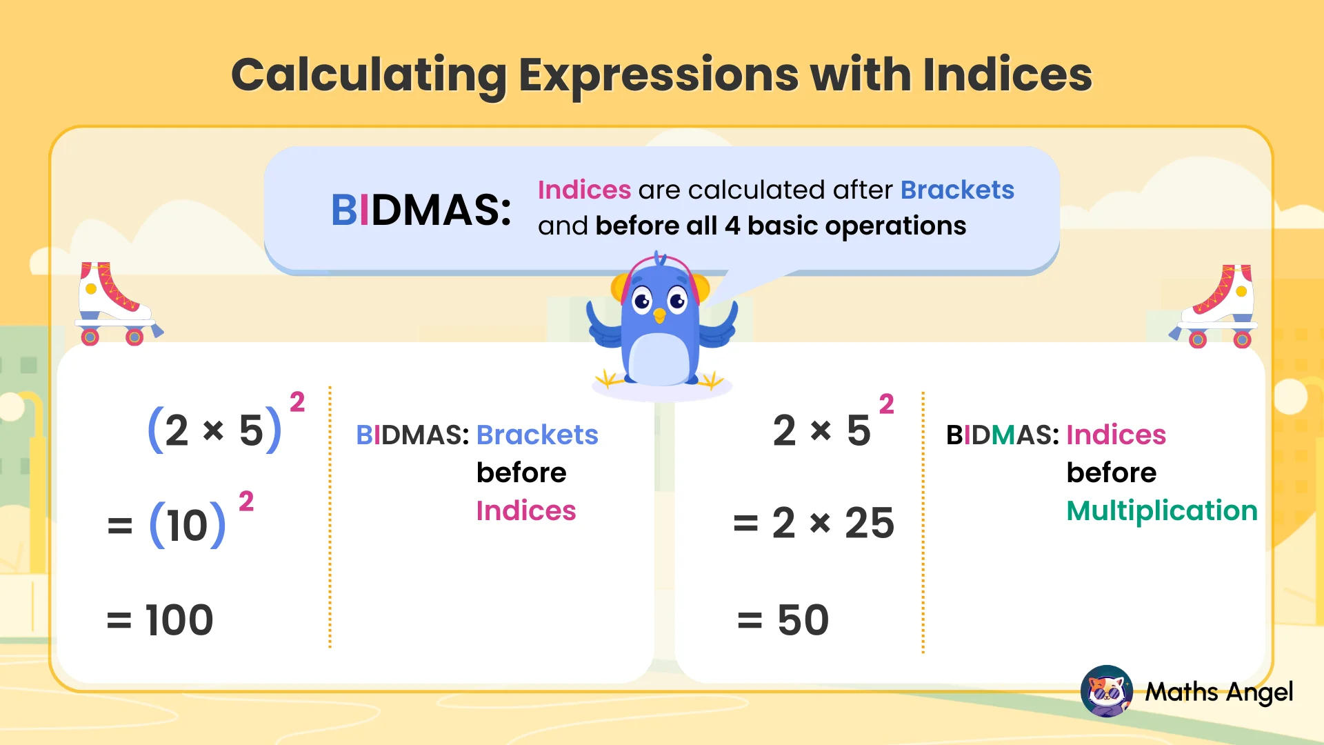BIDMAS calculation rules with indices shown by comparing (2 × 5)^2 and 2 × 5^2, resulting in 100 and 50 respectively.