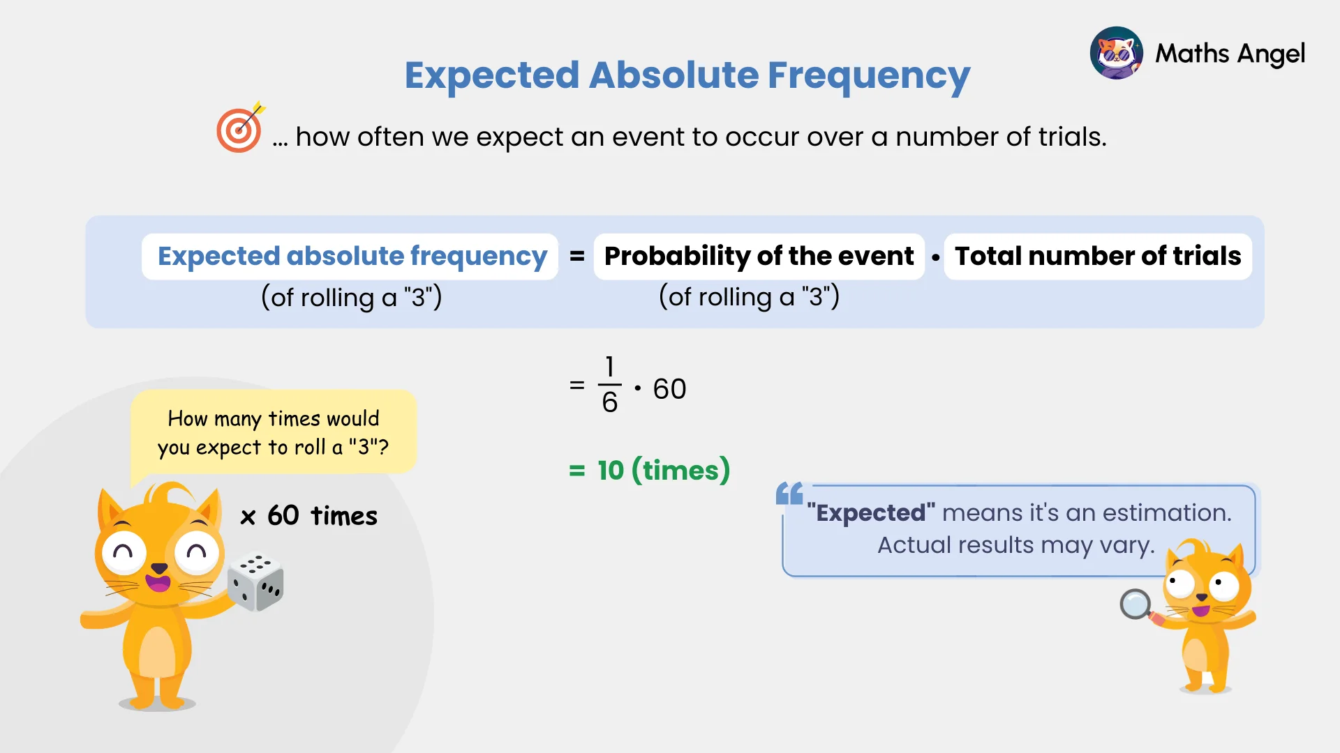 Calculating the expected absolute frequency using a die, illustrating that the expected absolute frequency of rolling a '3' over 60 trials is 10.