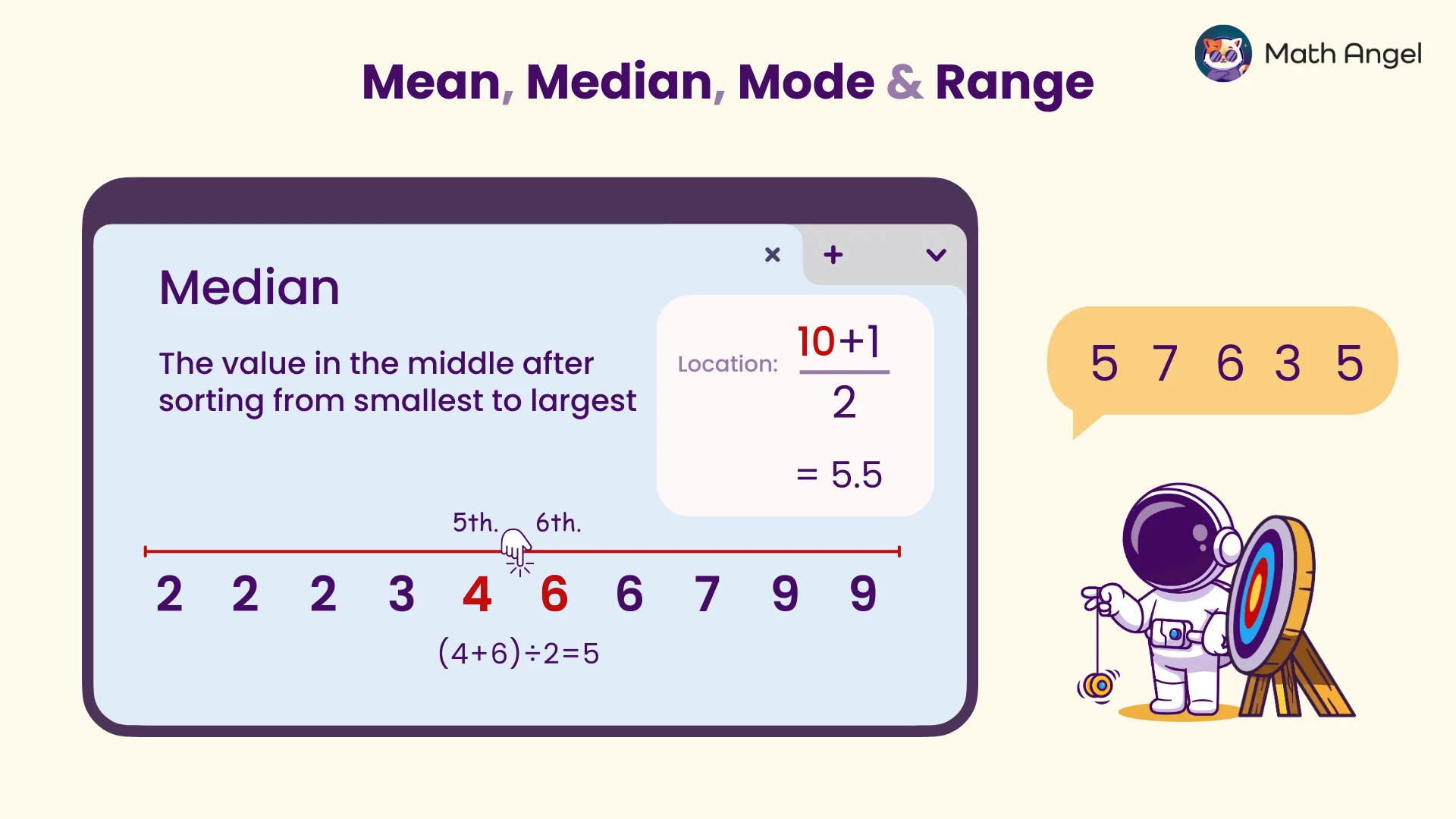 Calculation of the mean with the formula and an example dataset of values 5, 7, 6, 3, and 5.