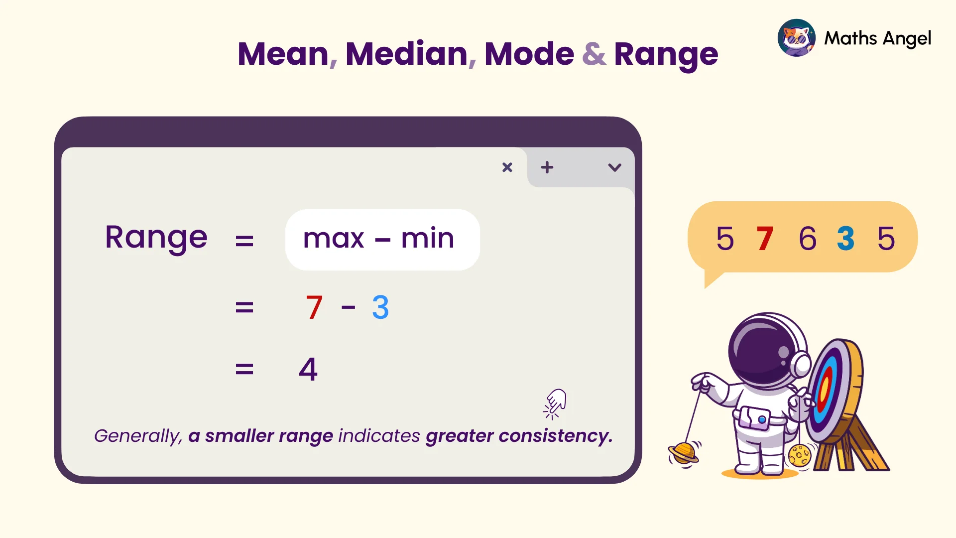 Calculating the range by subtracting the smallest value from the largest value in a data set.