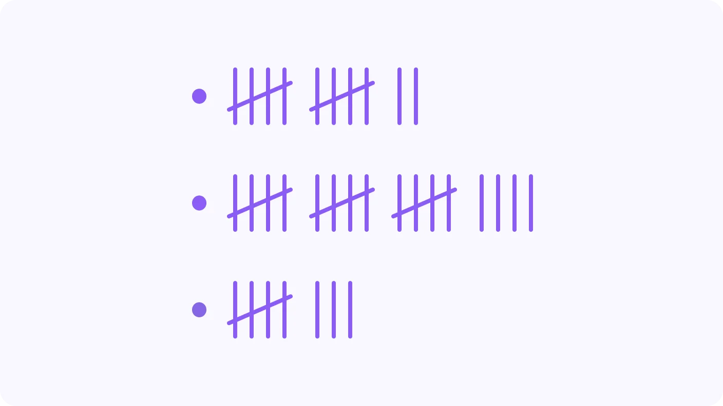 Tally Marks, Bar Charts, Tables - introduction visual