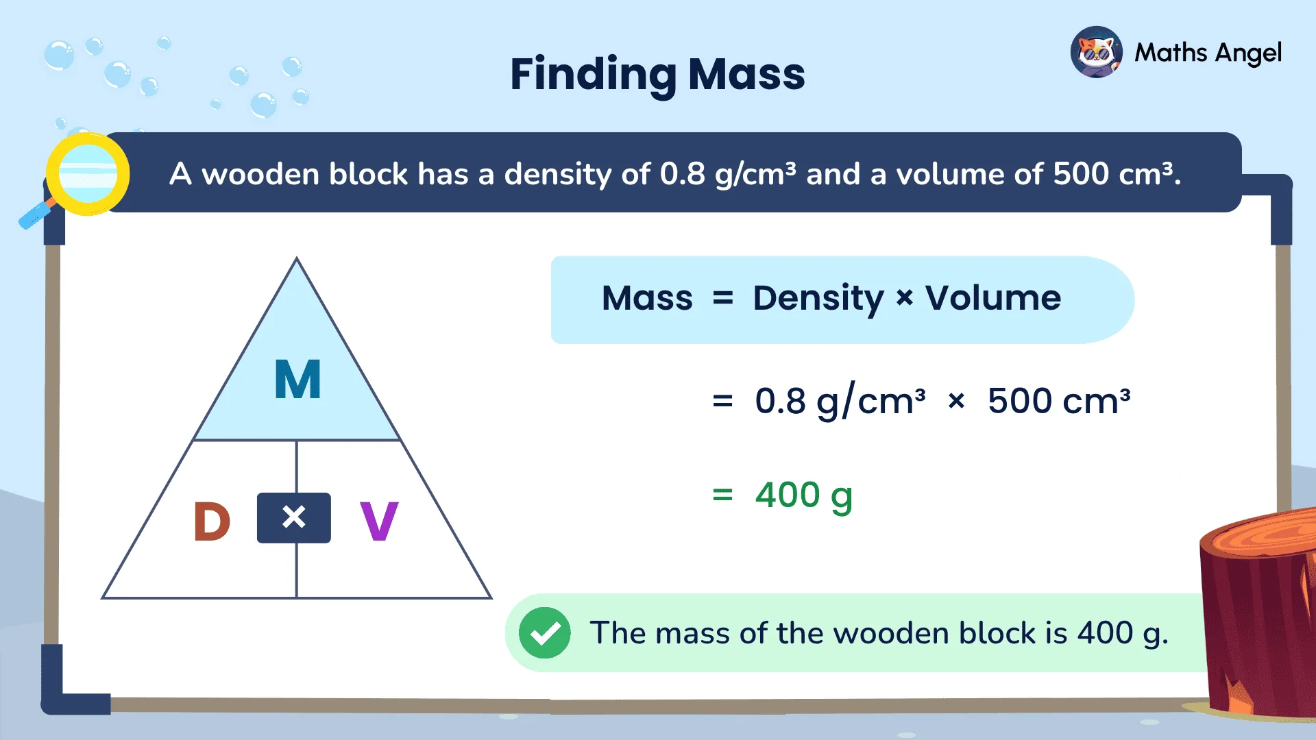Finding mass of a wooden block using density 0.8 g/cm³ and volume 500 cm³, giving mass 400 g