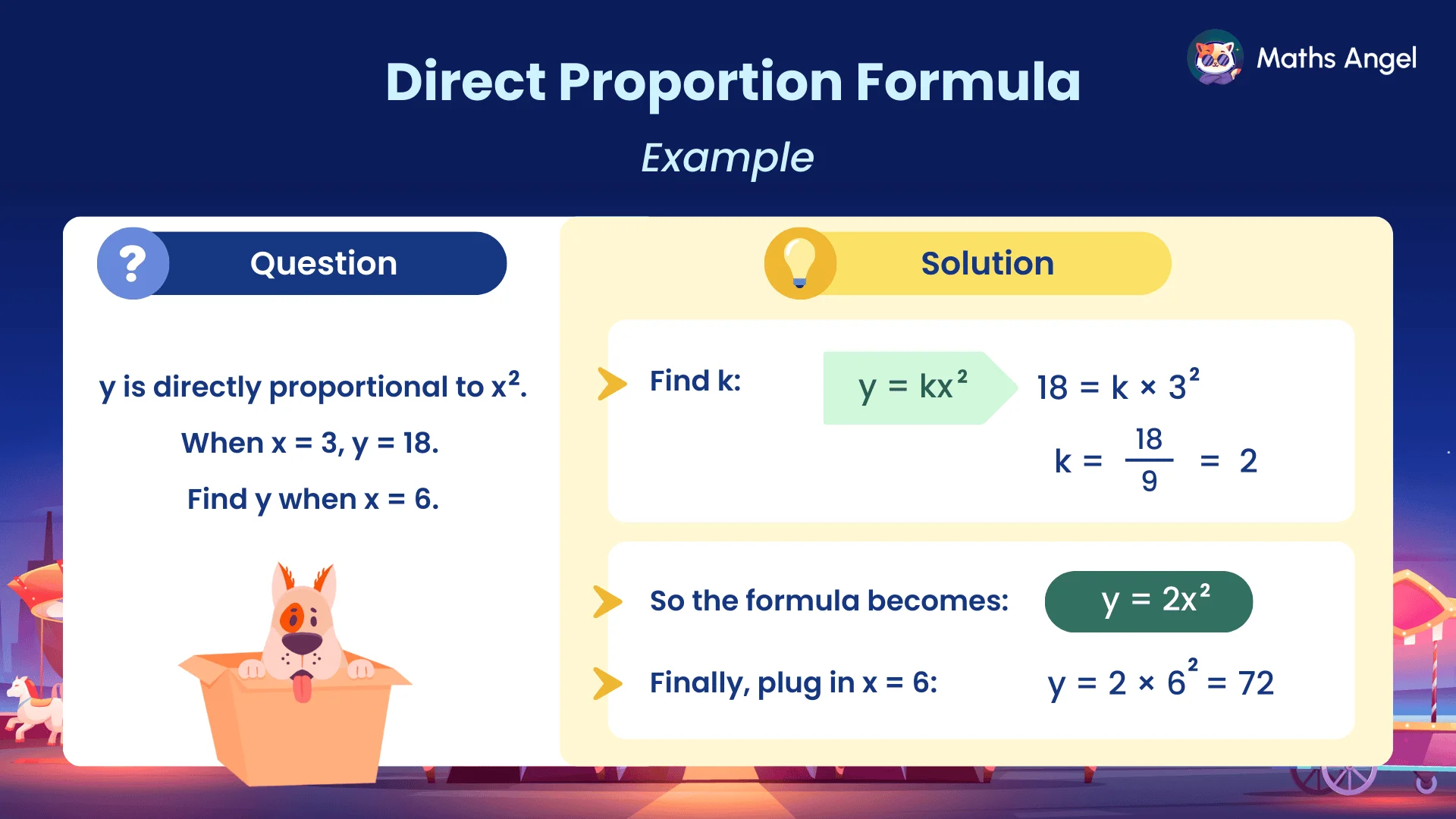 Direct proportion to x² example: x=3, y=18 gives k=2, so y=2x² and when x=6, y=72
