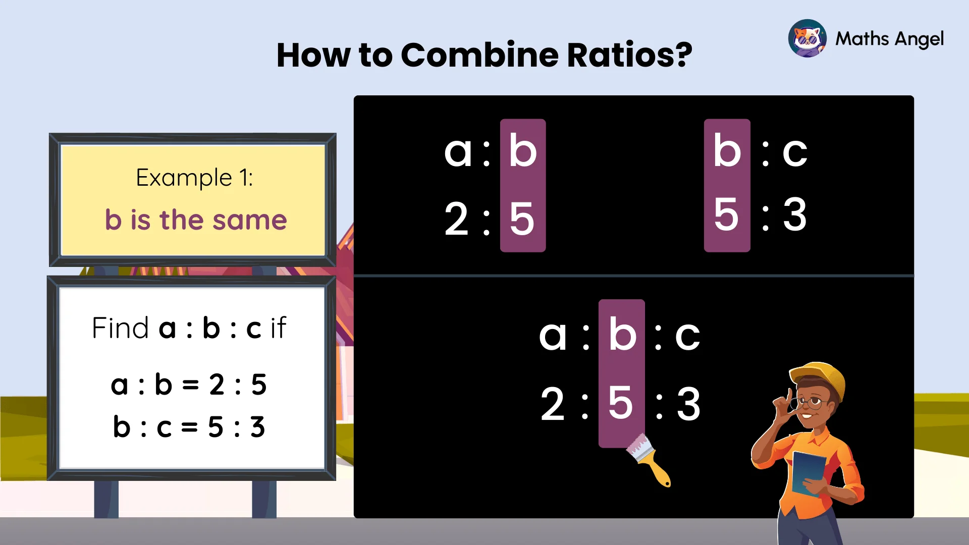 Ratio combination showing a to b = 2 to 5 and b to c = 5 to 3, with final combined ratio a to b to c = 2 to 5 to 3.