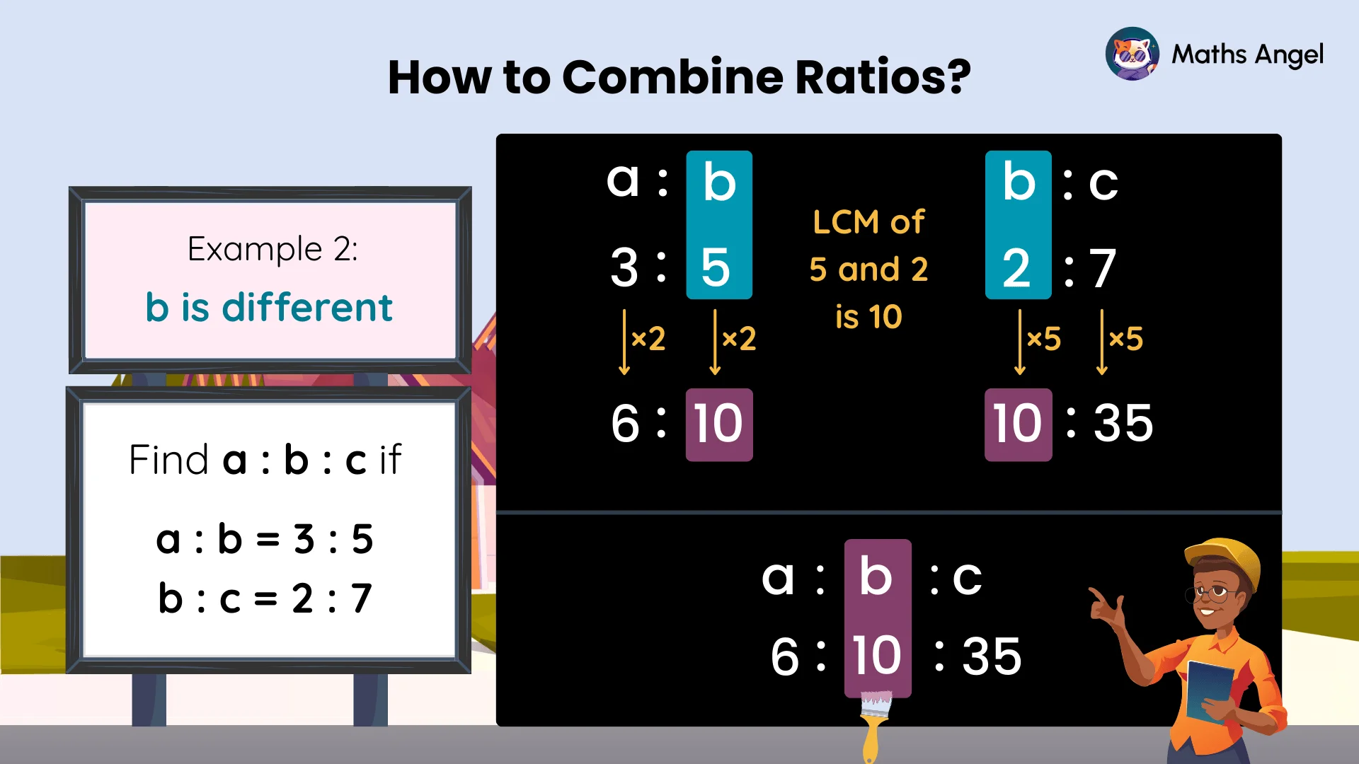 How to combine ratios when the middle term is different, a : b = 3 : 5 and b : c = 2 : 7, with final combined ratio a : b : c = 6 : 10 : 35
