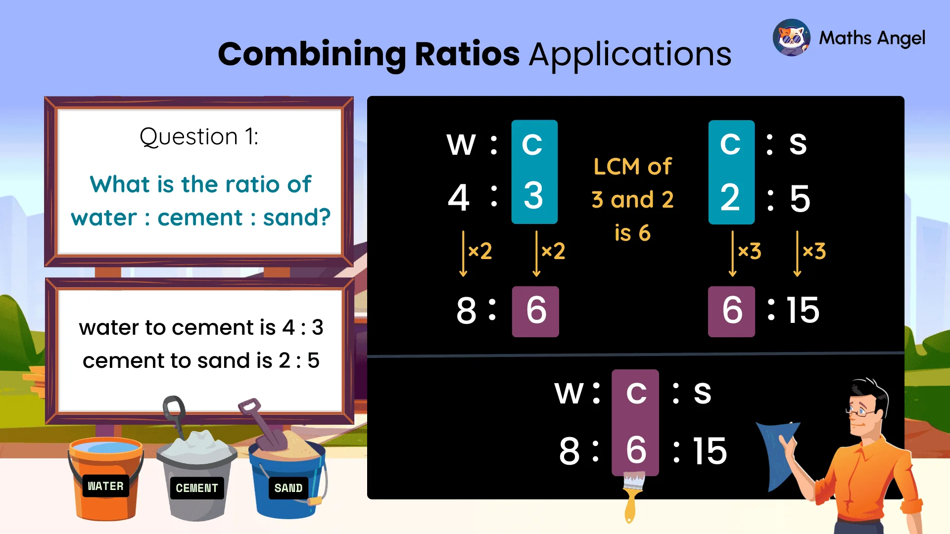 Combined ratios calculation of water to cement (4:3) and cement to sand (2:5) to get final ratio 8:6:15.