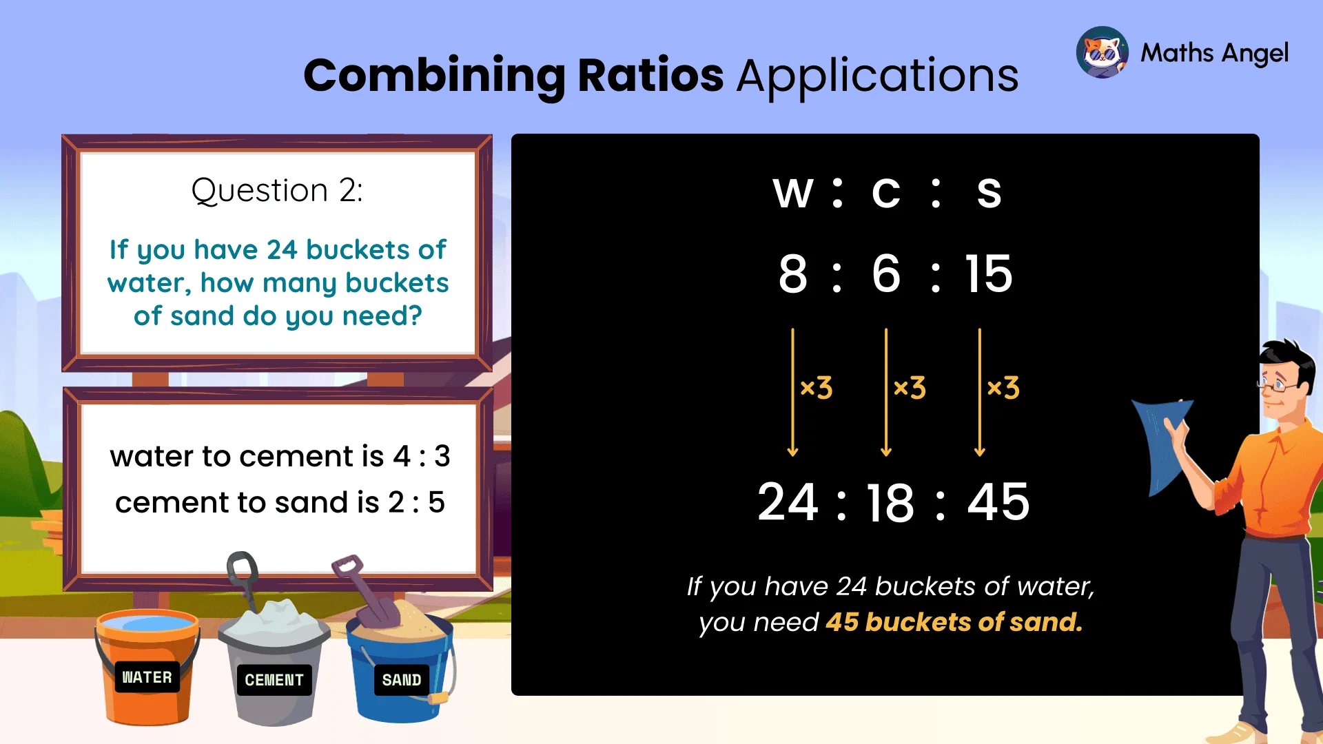 Example of combined ratios to find sand needed when water to cement is 4:3 and cement to sand is 2:5, with 24 buckets of water.