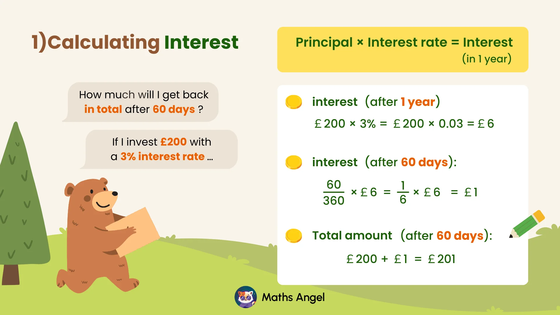 Example for Interest calculation, showing the formula for calculating interest on £200 at 3% over 60 days, resulting in a total amount of £201.