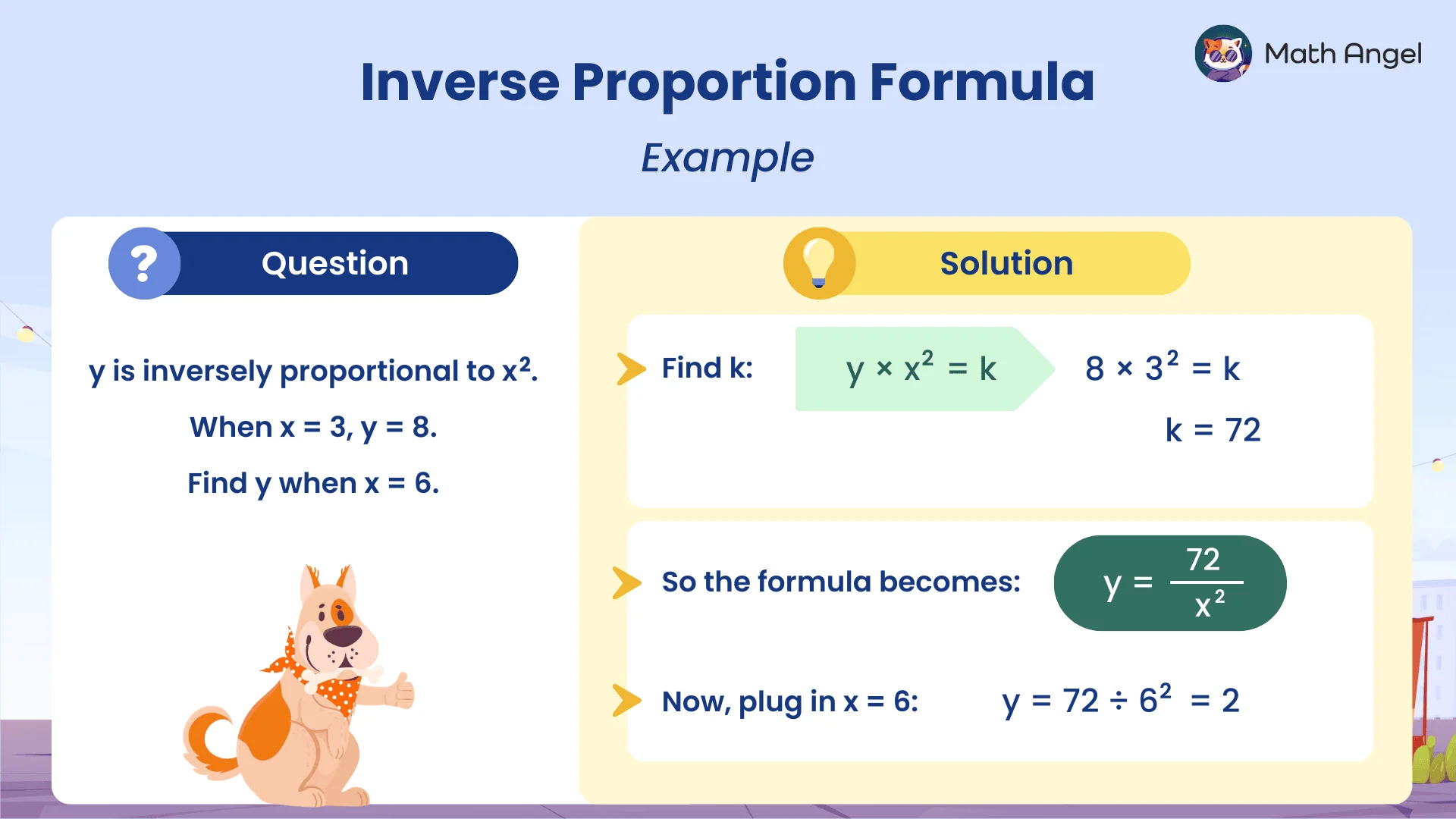 Worked example of inverse proportion y ∝ 1/x²: x=3 gives y=8, so k=72 and y=2 when x=6.