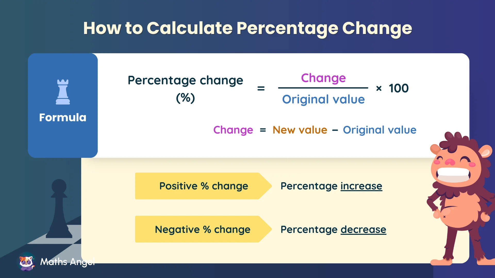 Formula for calculating percentage change using change divided by original value times 100, with notes on increase and decrease.