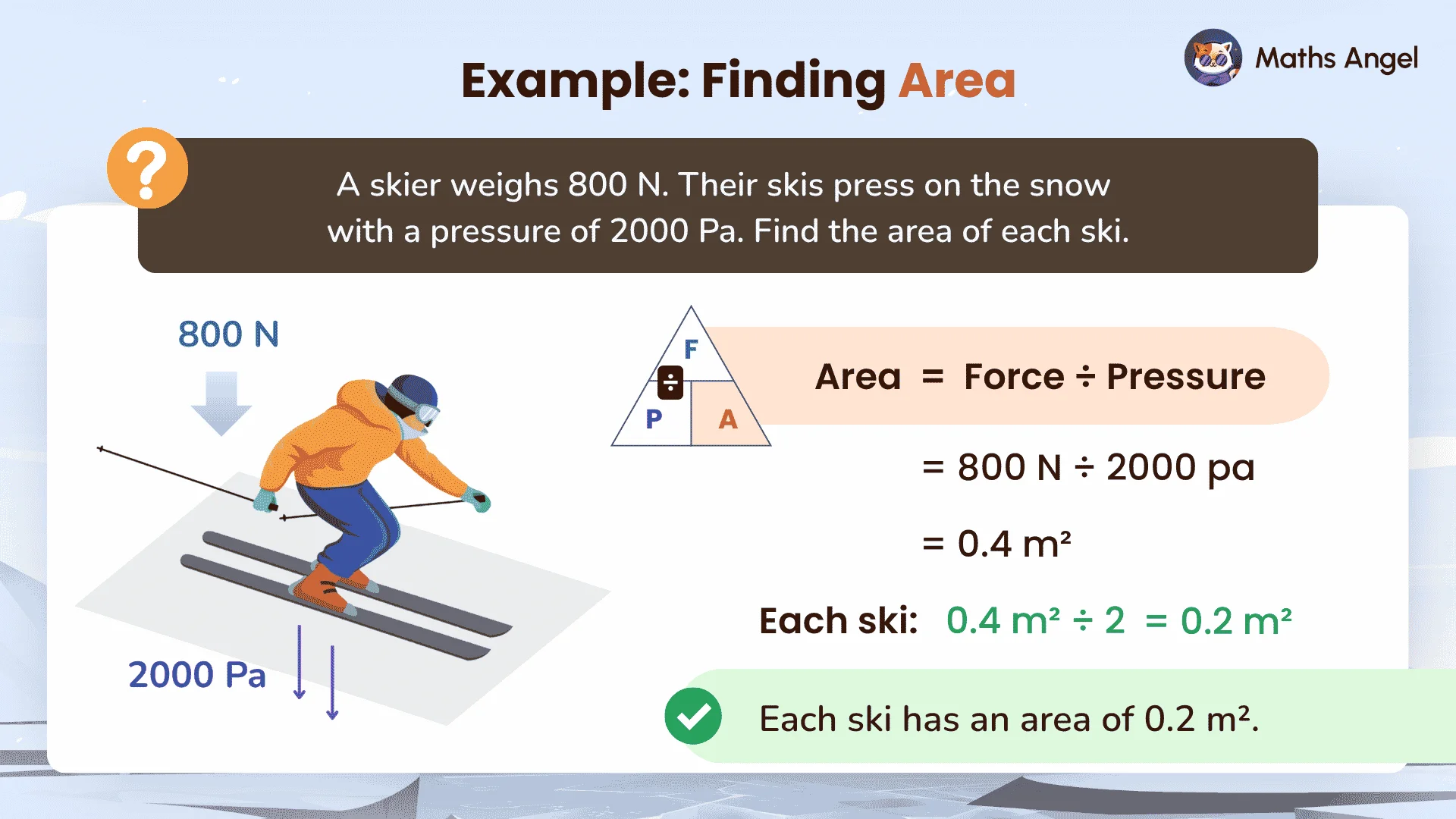 Finding area of each ski from force 800 N and pressure 2000 Pa, giving total area 0.4 m² and each ski 0.2 m²