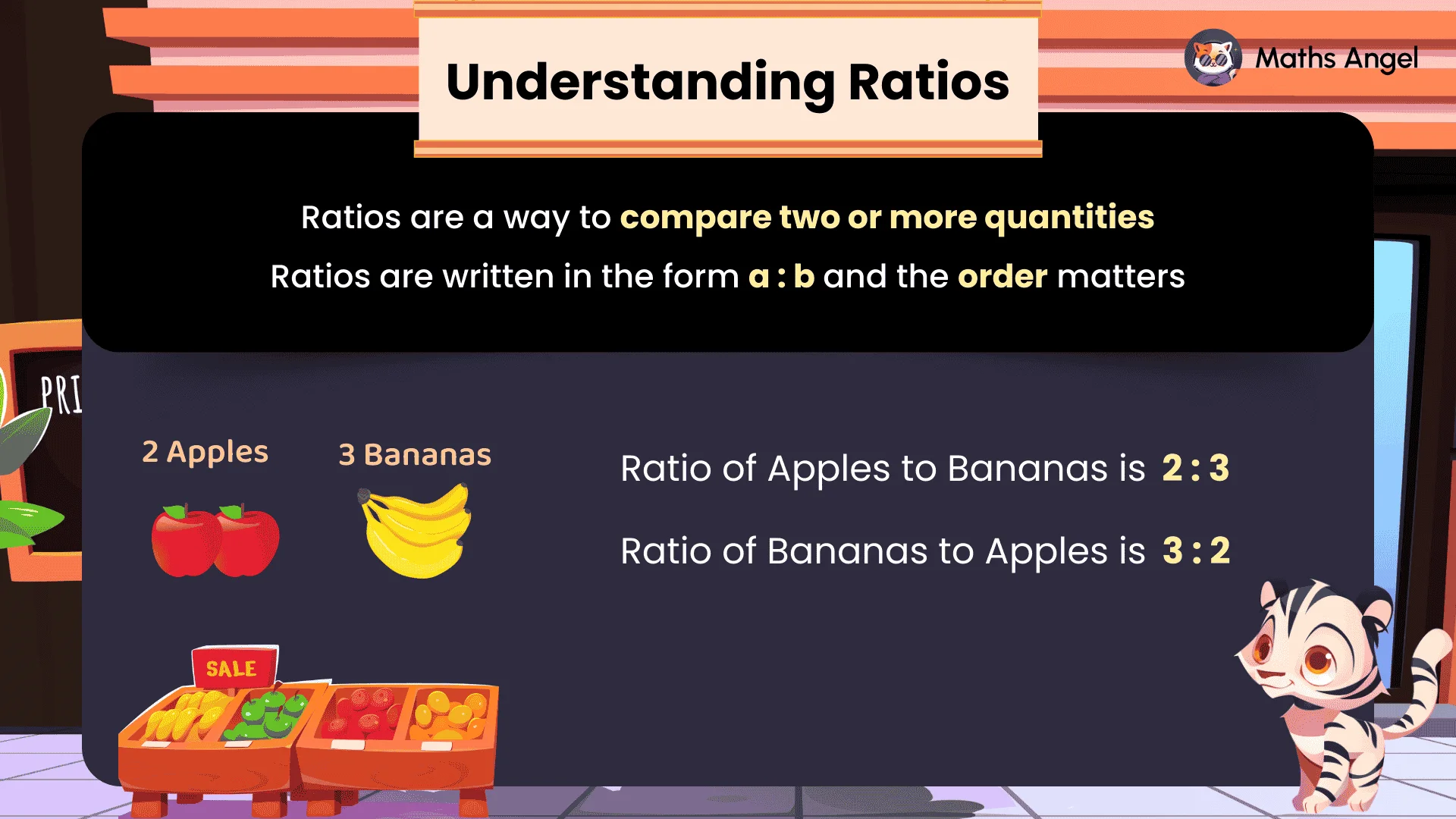 Illustration for ratios with 2 apples and 3 bananas as an example. The ratio of apples to bananas is 2:3, and the ratio of bananas to apples is 3:2.
