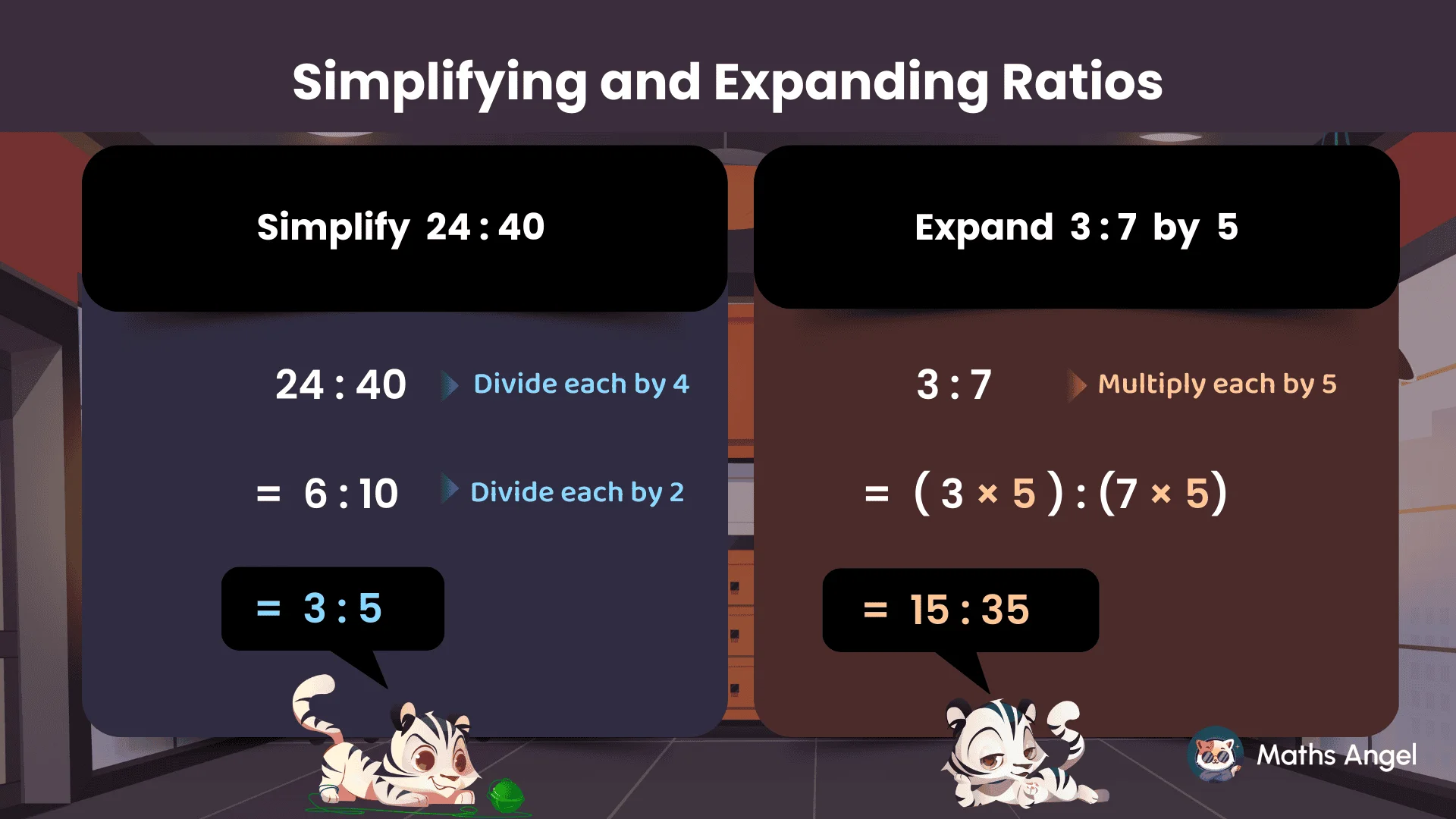 Simplifying the ratio 24:40 by dividing both terms to get 3:5 and expanding the ratio 3:7 by multiplying both terms to get 15:35.