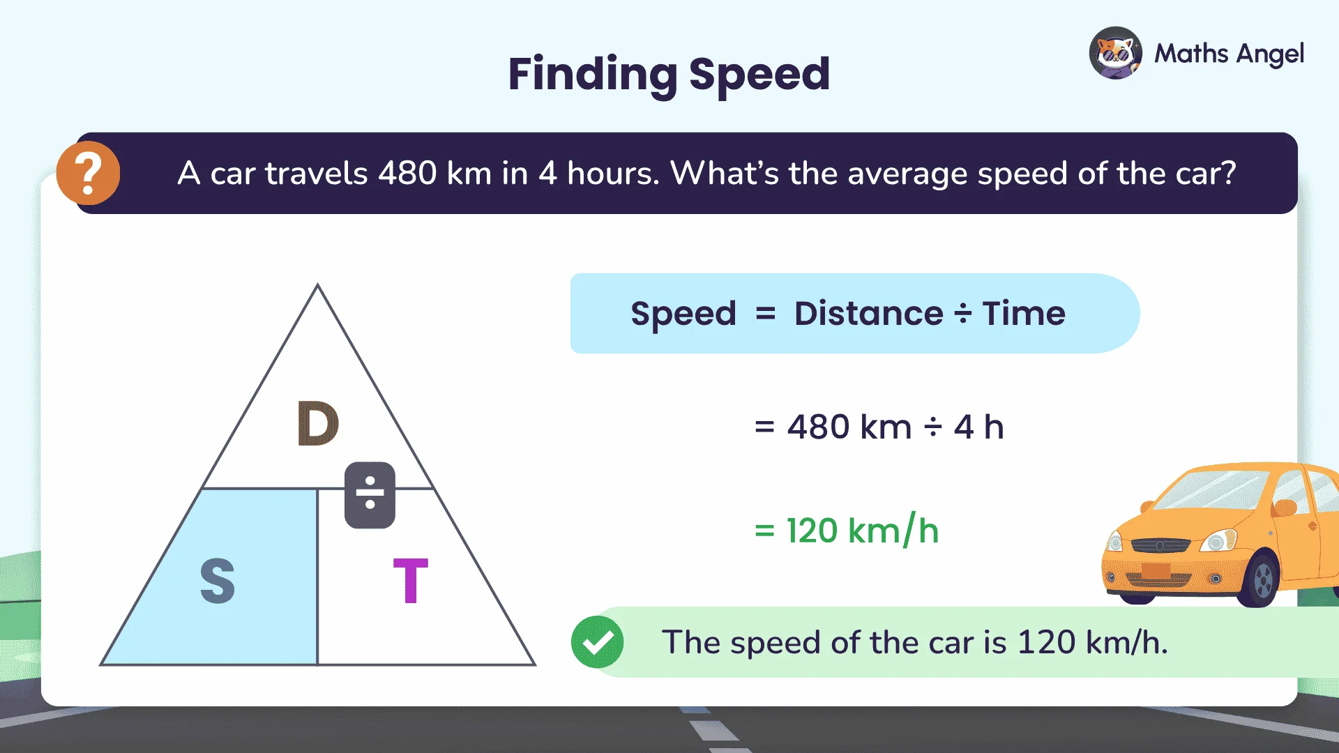 Finding speed: car travels 480 km in 4 hours, so speed = 120 km/h