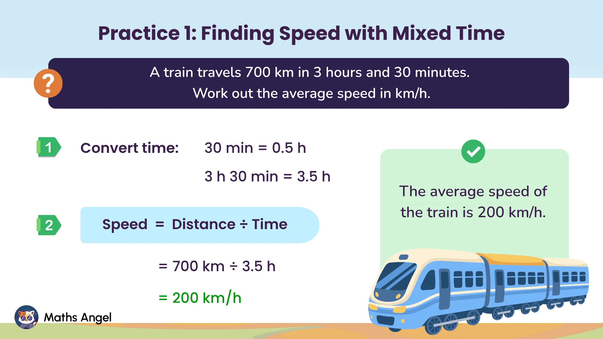 Finding speed with mixed time: train travels 700 km in 3.5 hours, so speed = 200 km/h