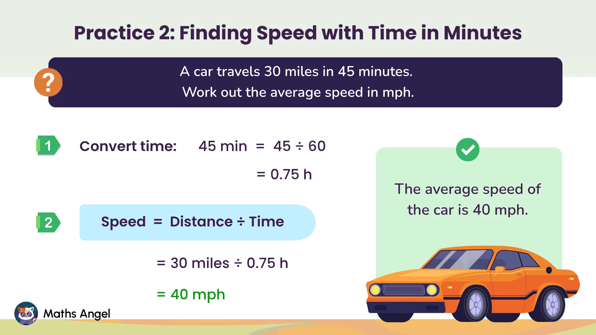 Finding speed with minutes: car travels 30 miles in 45 minutes, so speed = 40 mph