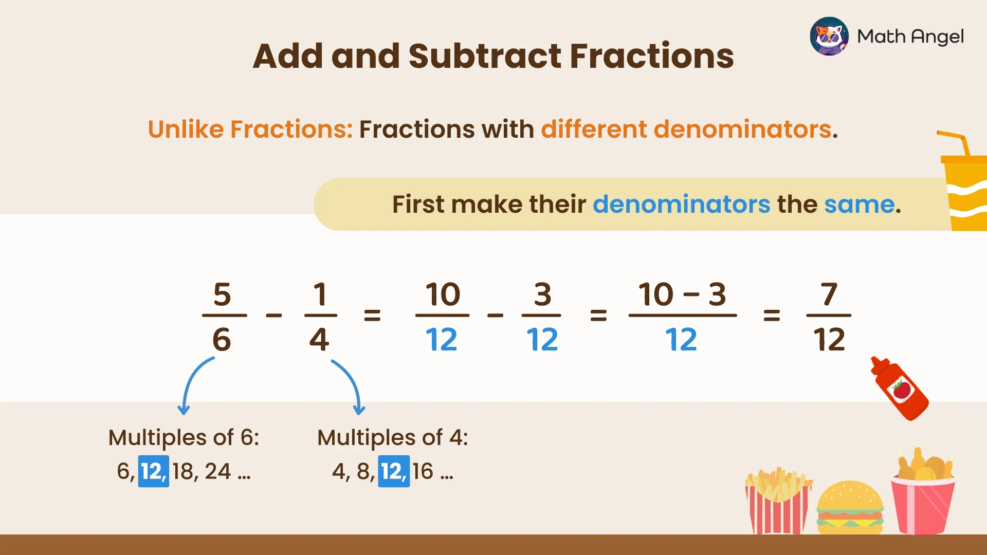 Adding and subtracting fractions with different denominators. Showing the steps to make the denominators the same and subtract fractions 5/6 and 1/4.