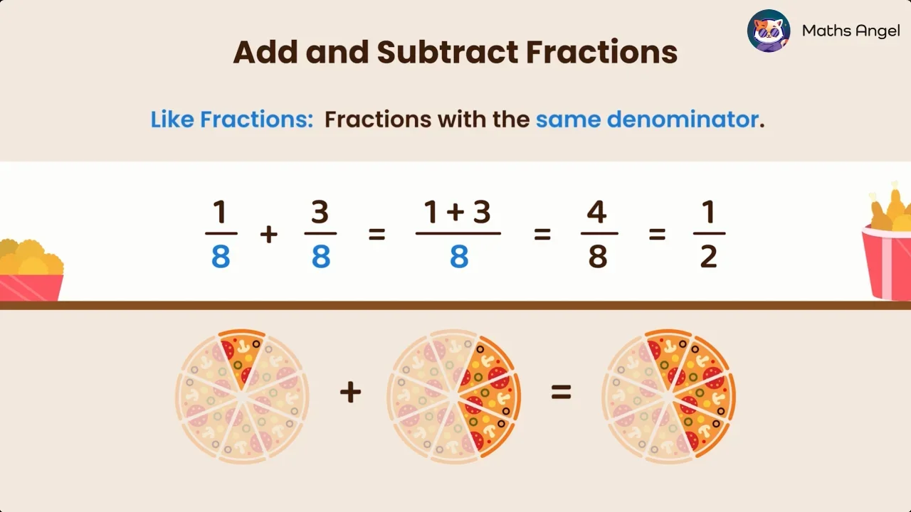 Adding and Subtracting Fractions - Methods & Examples