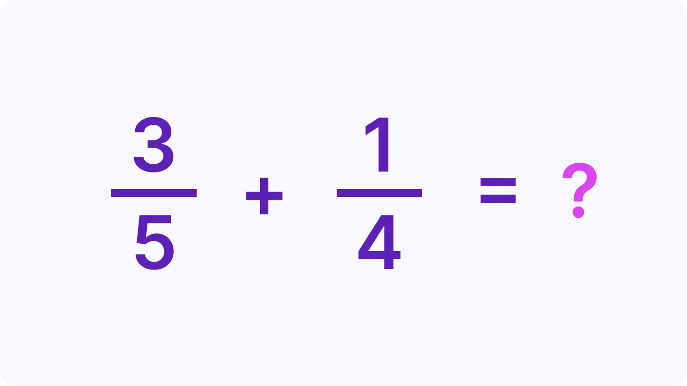 Adding and Subtracting Fractions - introduction visual